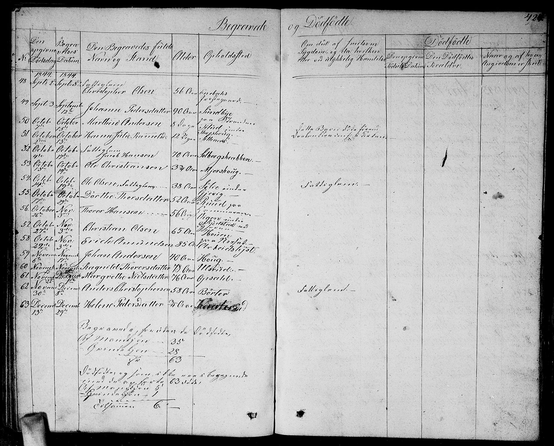 Enebakk prestekontor Kirkebøker, SAO/A-10171c/G/Ga/L0003: Parish register (copy) no. I 3, 1833-1849, p. 424