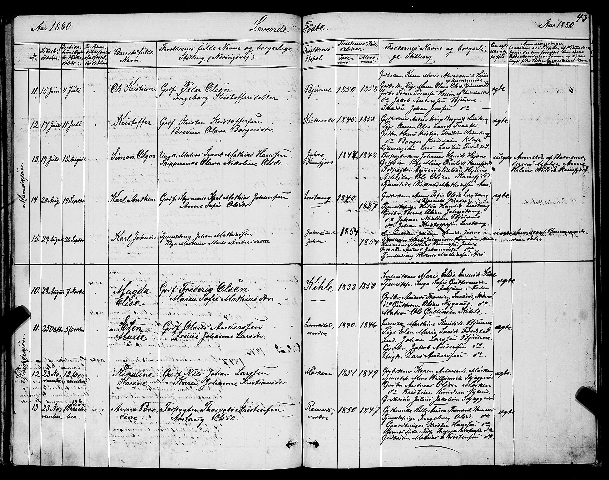 Ramnes kirkebøker, AV/SAKO-A-314/G/Ga/L0003: Parish register (copy) no. I 3, 1870-1896, p. 43