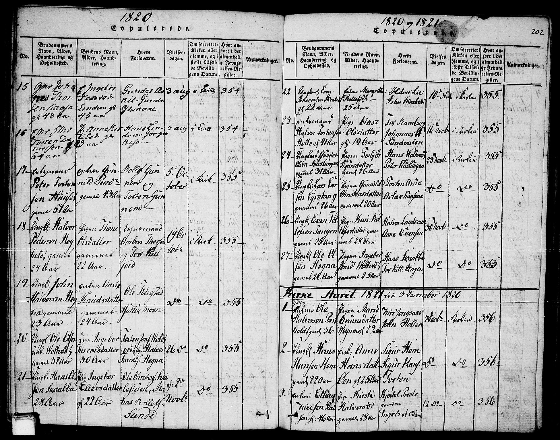 Sauherad kirkebøker, SAKO/A-298/F/Fa/L0005: Parish register (official) no. I 5, 1815-1829, p. 202