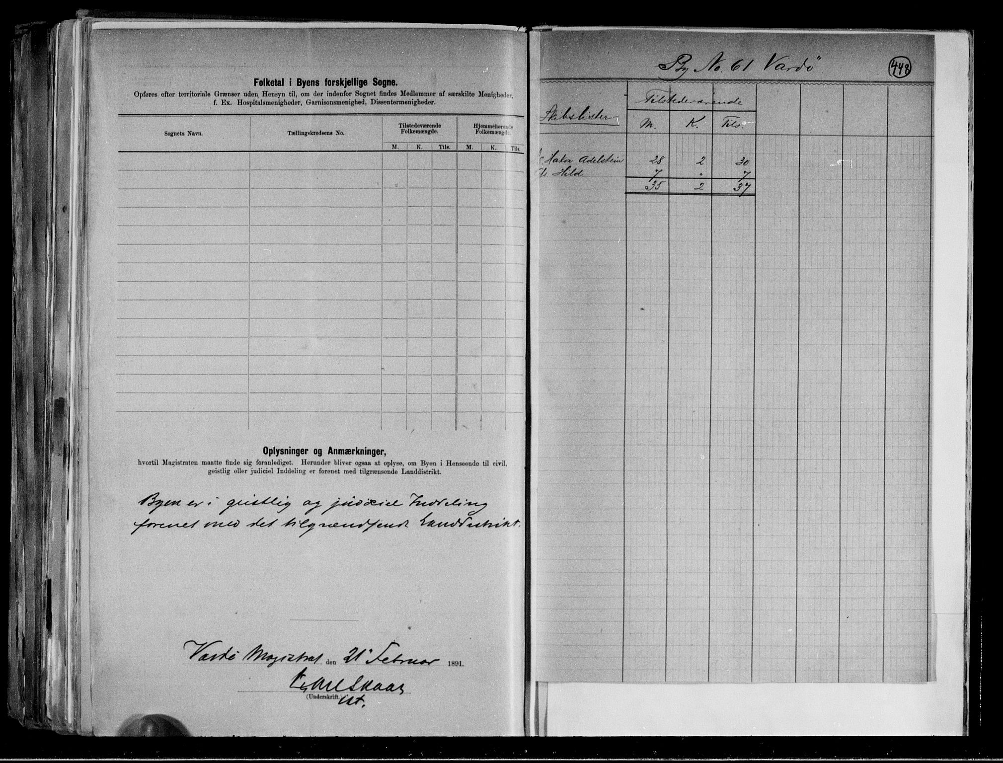 RA, 1891 census for 2002 Vardø, 1891, p. 4