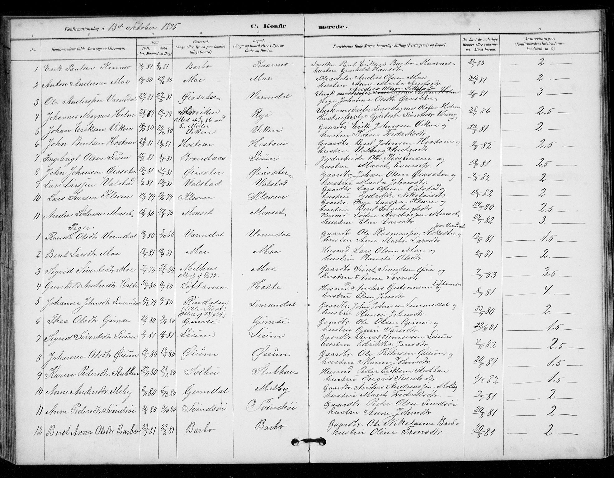 Ministerialprotokoller, klokkerbøker og fødselsregistre - Sør-Trøndelag, SAT/A-1456/671/L0841: Parish register (official) no. 671A03, 1893-1915