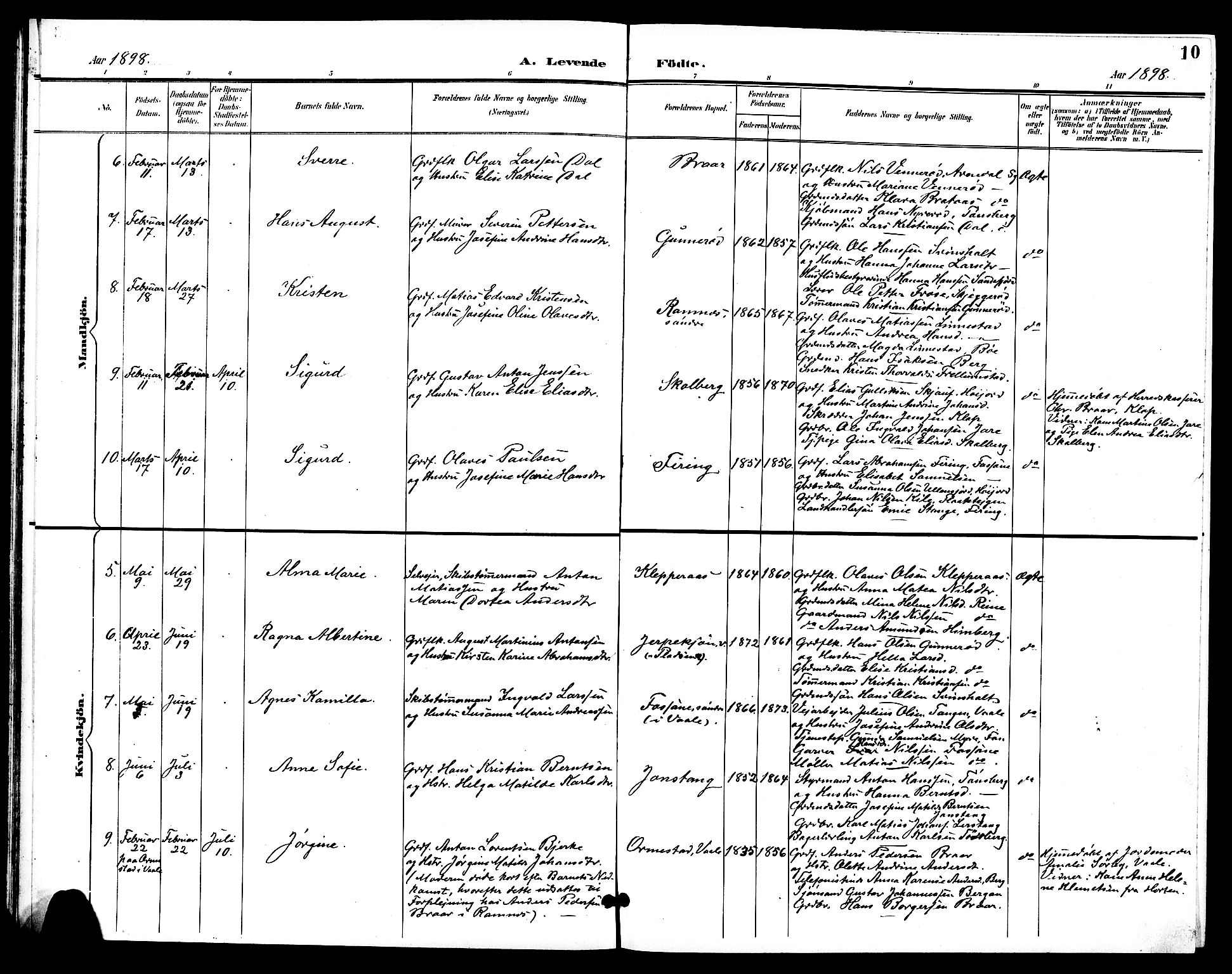 Ramnes kirkebøker, AV/SAKO-A-314/G/Ga/L0004: Parish register (copy) no. I 4, 1896-1911, p. 10