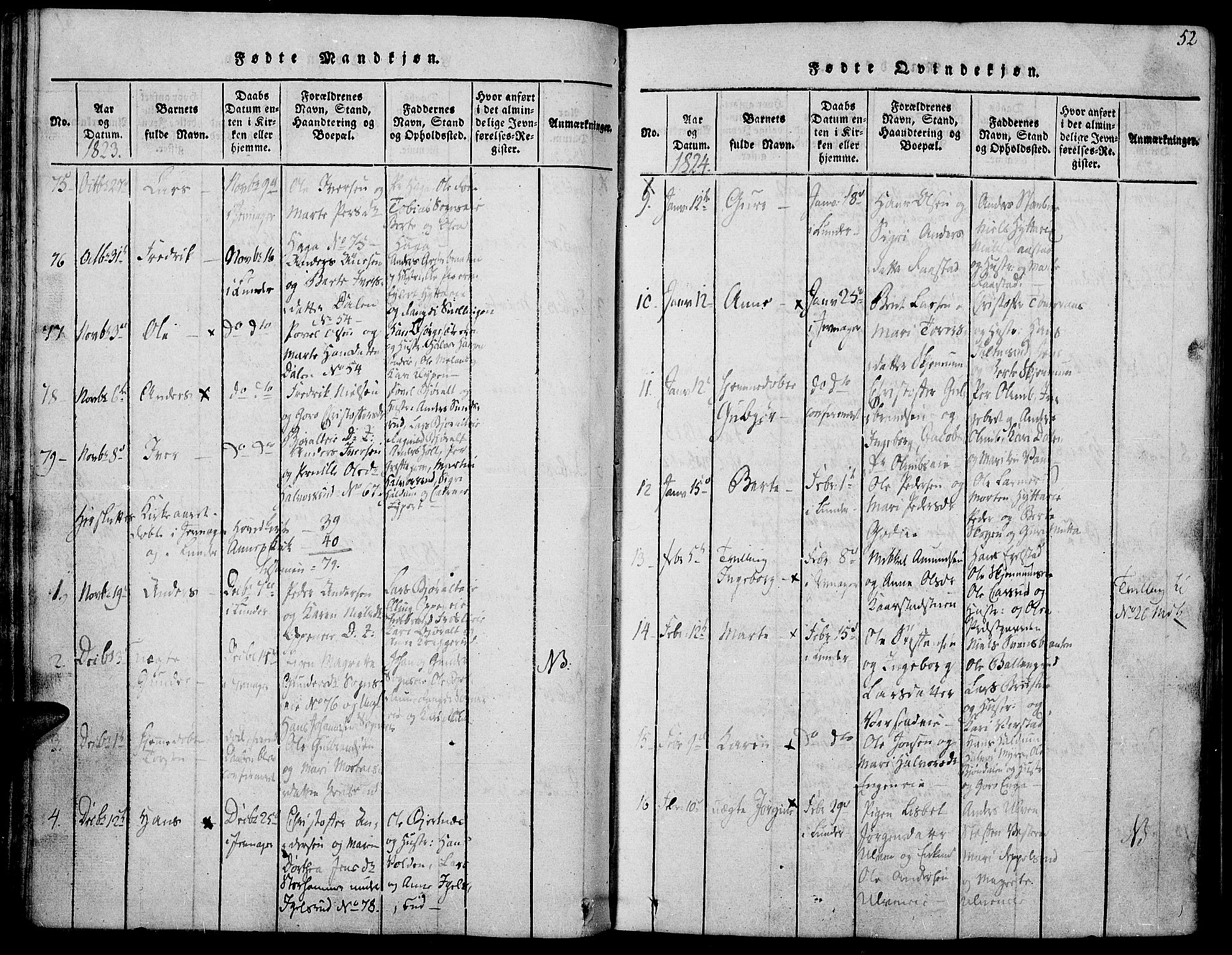 Jevnaker prestekontor, SAH/PREST-116/H/Ha/Haa/L0005: Parish register (official) no. 5, 1815-1837, p. 52
