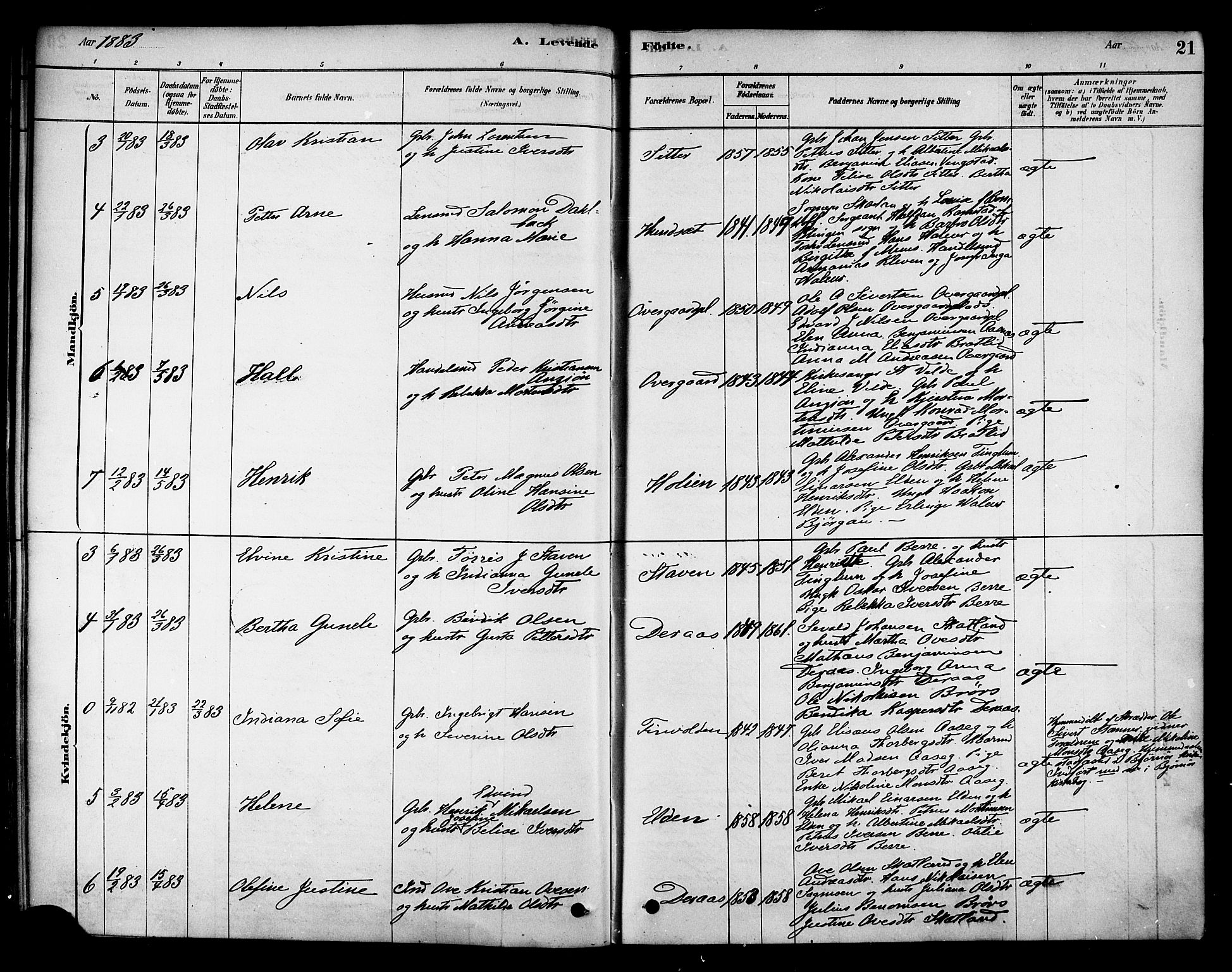 Ministerialprotokoller, klokkerbøker og fødselsregistre - Nord-Trøndelag, SAT/A-1458/742/L0408: Parish register (official) no. 742A01, 1878-1890, p. 21