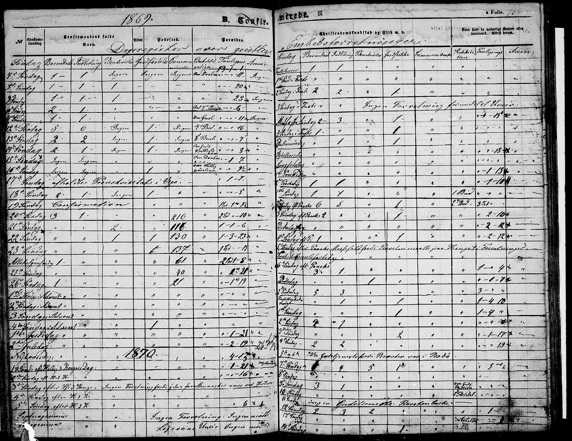 Ministerialprotokoller, klokkerbøker og fødselsregistre - Nordland, SAT/A-1459/816/L0251: Parish register (copy) no. 816C01, 1852-1870, p. 162
