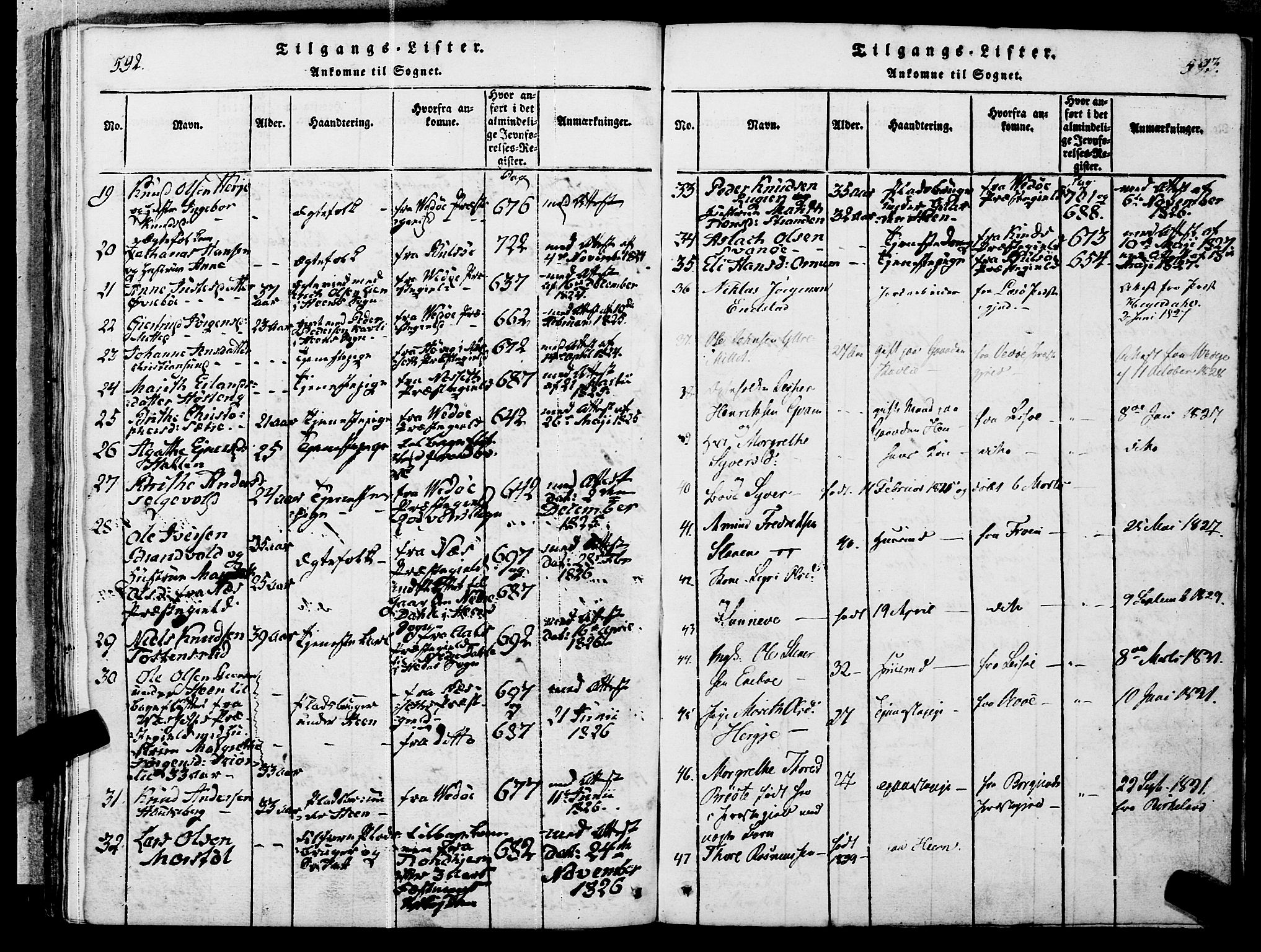 Ministerialprotokoller, klokkerbøker og fødselsregistre - Møre og Romsdal, AV/SAT-A-1454/545/L0585: Parish register (official) no. 545A01, 1818-1853, p. 592-593