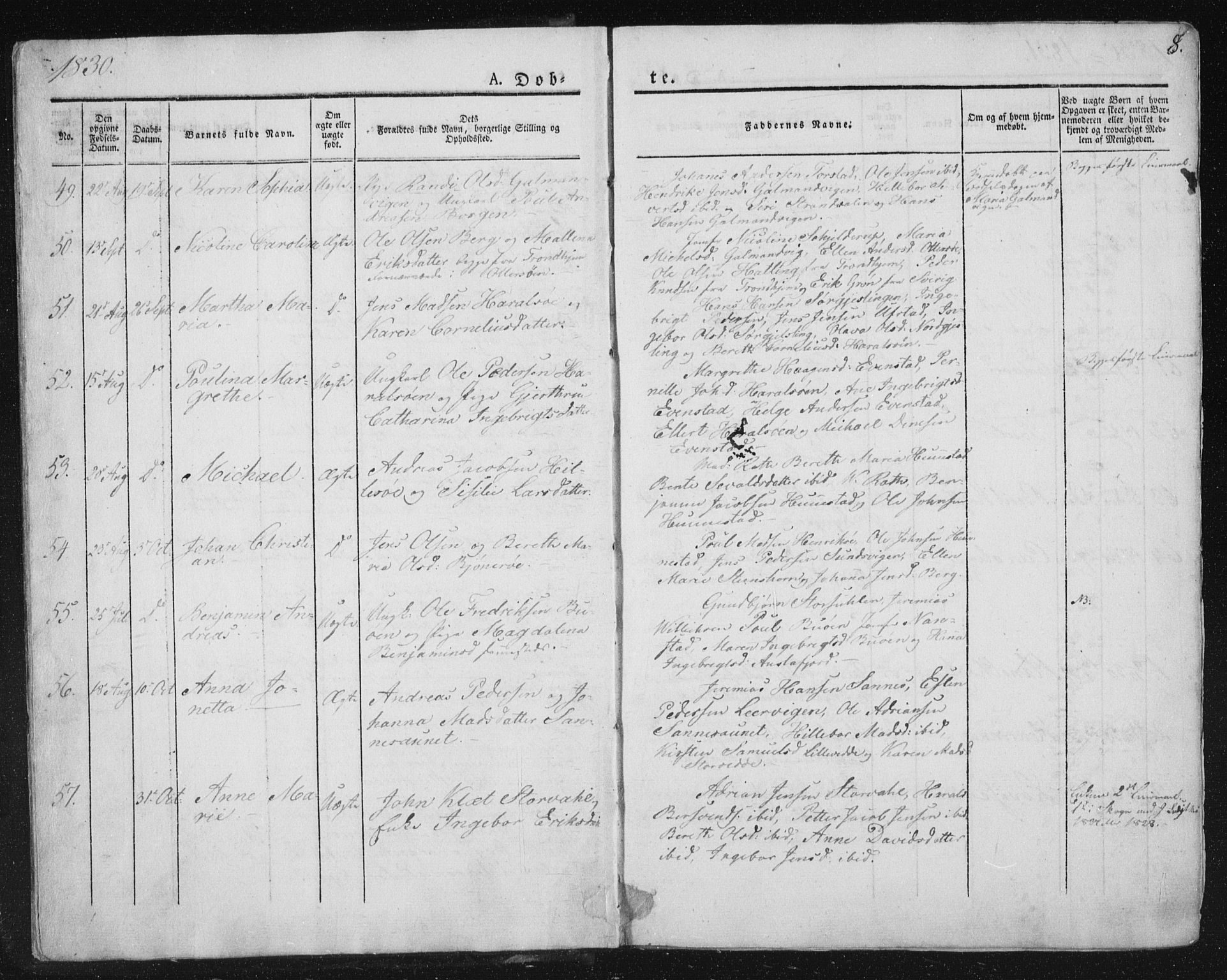 Ministerialprotokoller, klokkerbøker og fødselsregistre - Nord-Trøndelag, SAT/A-1458/784/L0669: Parish register (official) no. 784A04, 1829-1859, p. 8