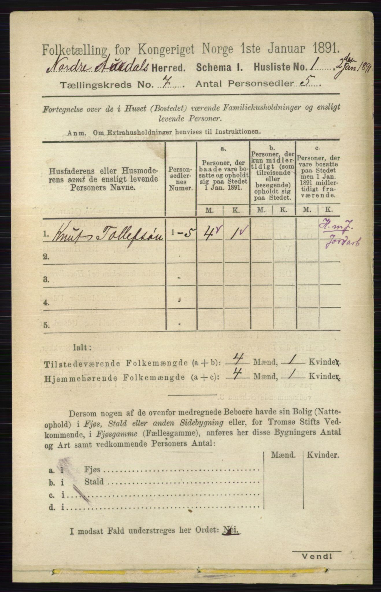 RA, 1891 census for 0542 Nord-Aurdal, 1891, p. 2321
