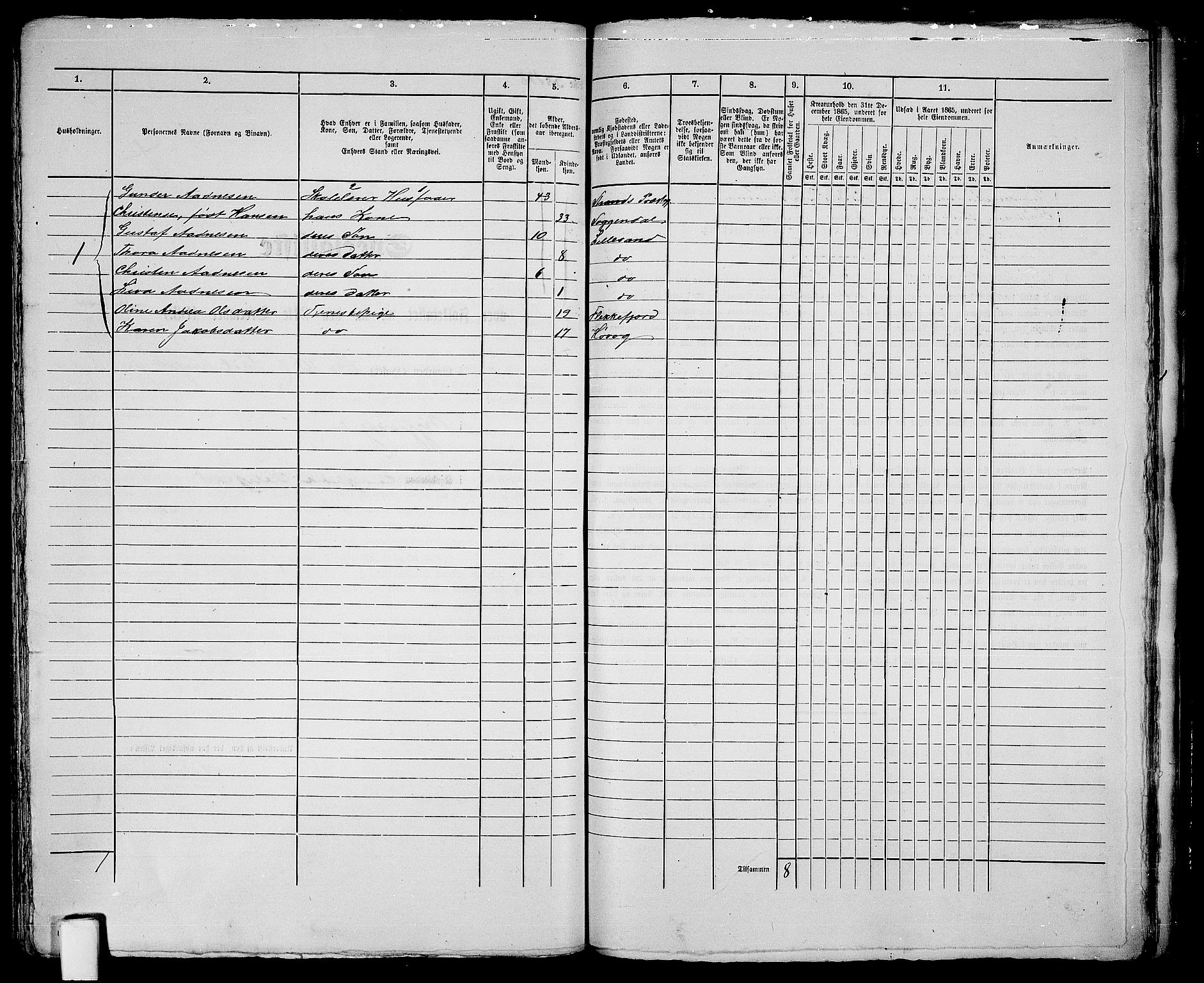 RA, 1865 census for Vestre Moland/Lillesand, 1865, p. 306