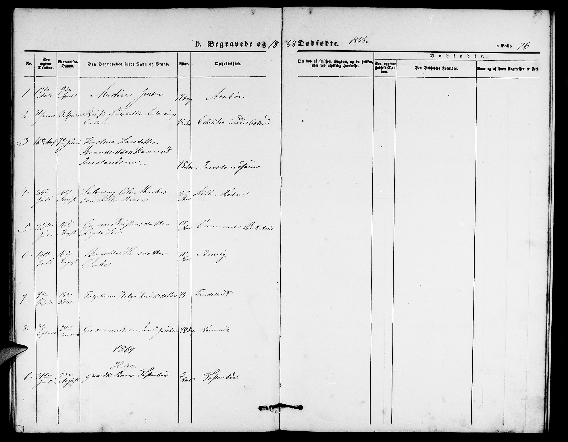 Vikedal sokneprestkontor, SAST/A-101840/01/V: Parish register (copy) no. B 4, 1868-1890, p. 76
