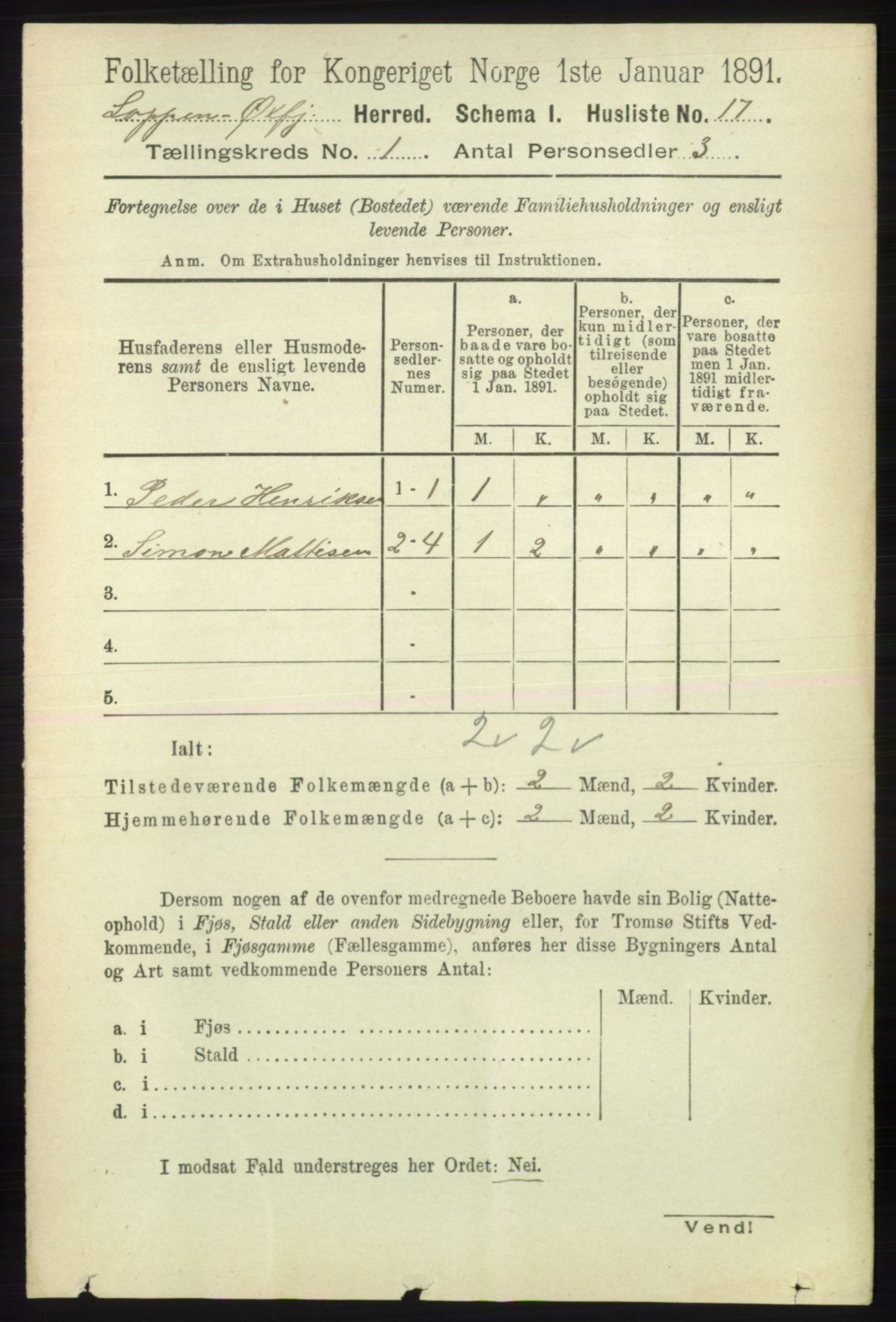 RA, 1891 census for 2014 Loppa, 1891, p. 33