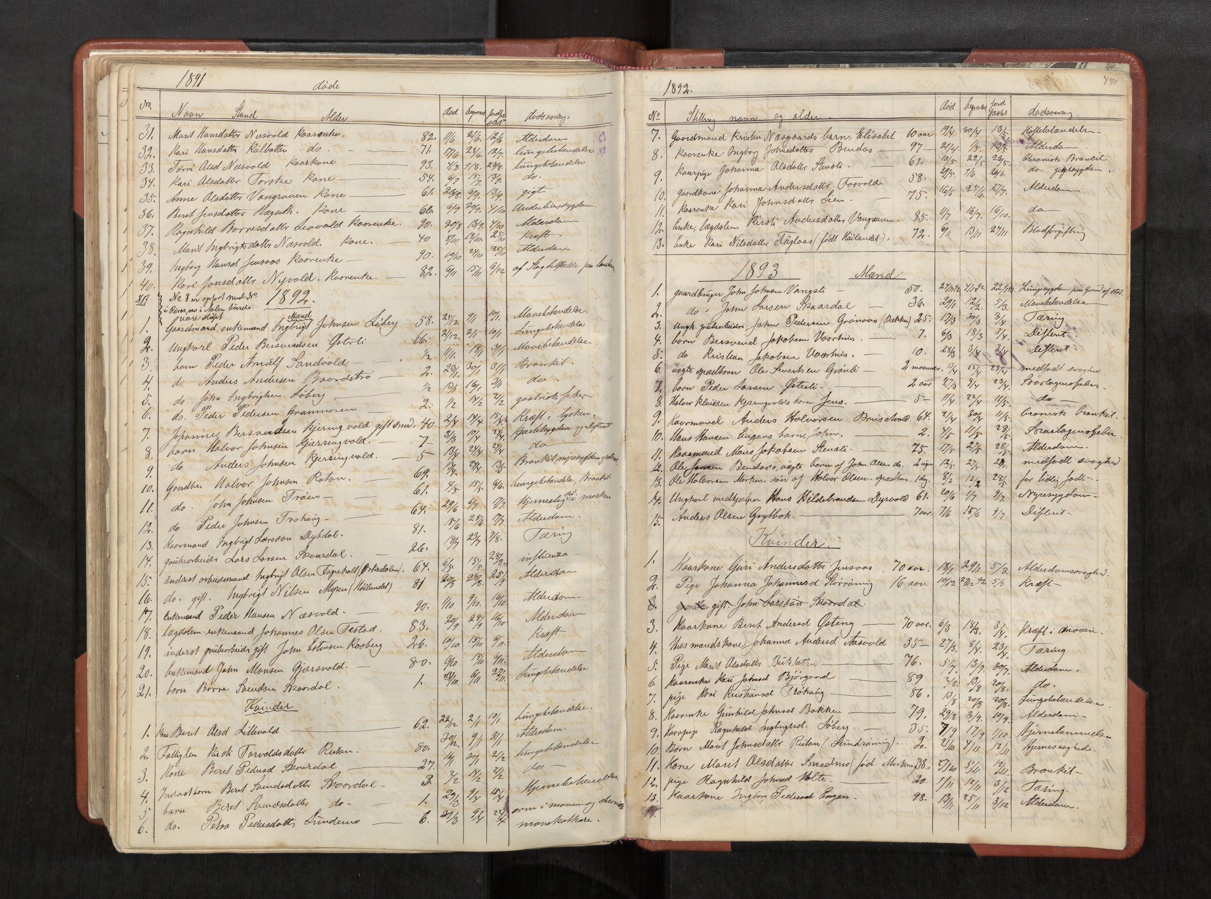 Ministerialprotokoller, klokkerbøker og fødselsregistre - Sør-Trøndelag, SAT/A-1456/686/L0985: Parish register (copy) no. 686C01, 1871-1933, p. 440