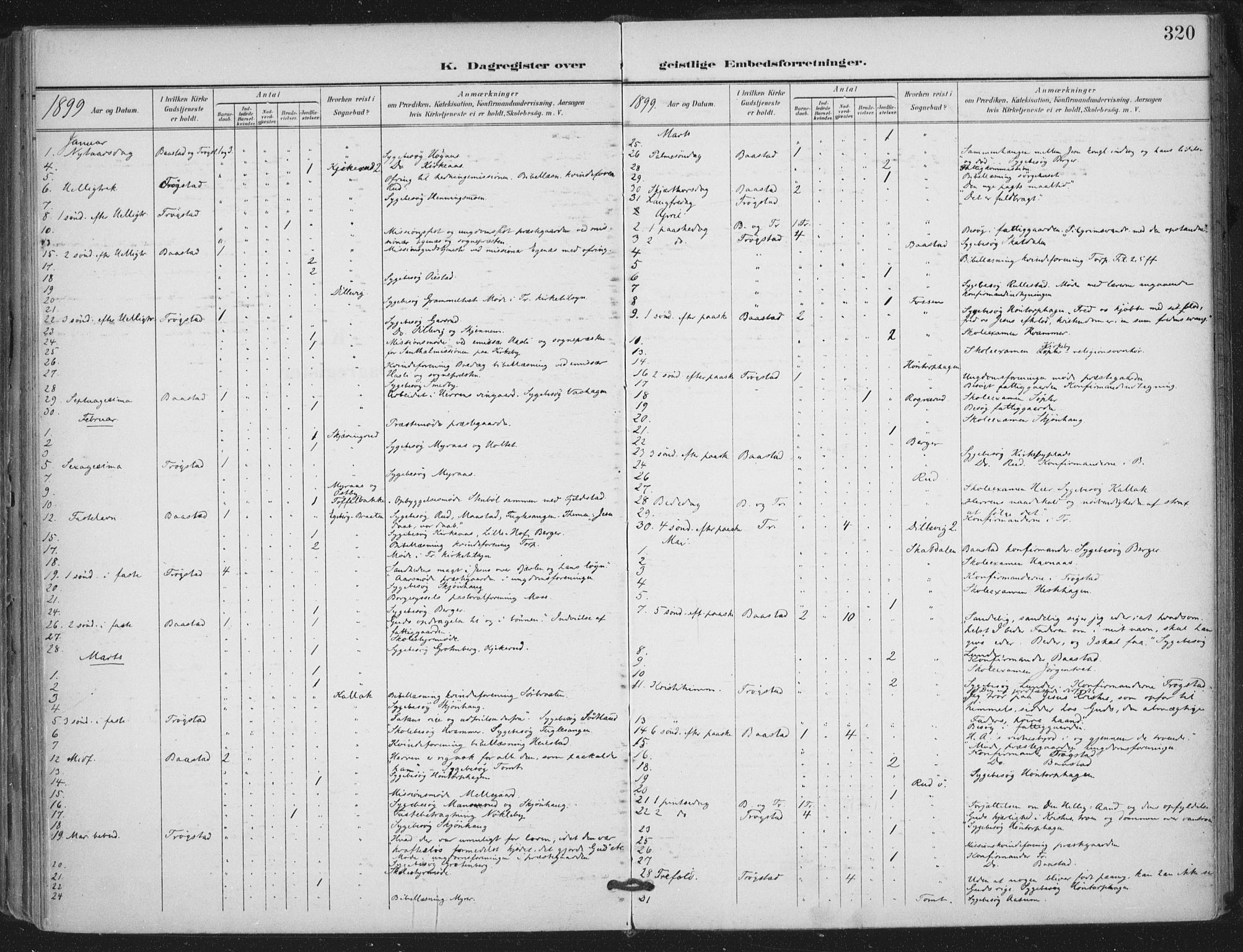 Trøgstad prestekontor Kirkebøker, SAO/A-10925/F/Fa/L0011: Parish register (official) no. I 11, 1899-1919, p. 320