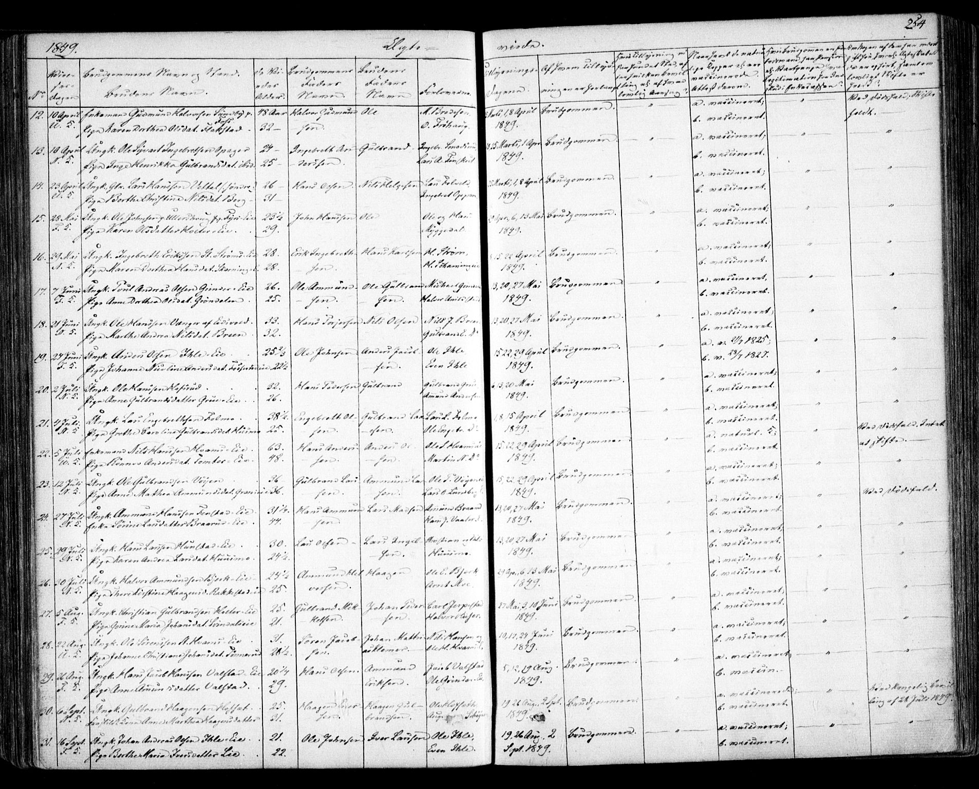 Nes prestekontor Kirkebøker, AV/SAO-A-10410/F/Fa/L0007: Parish register (official) no. I 7, 1846-1858, p. 254