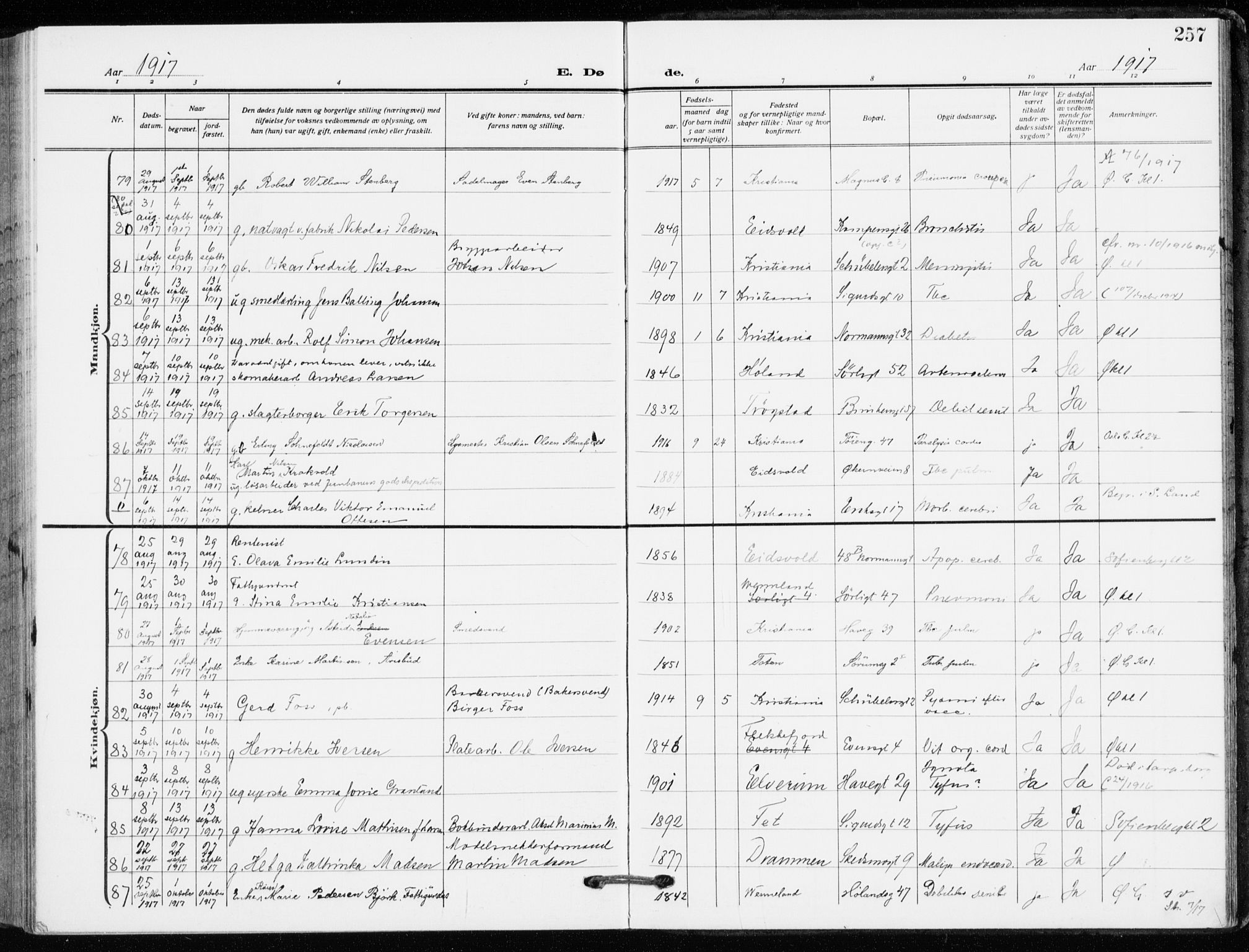 Kampen prestekontor Kirkebøker, SAO/A-10853/F/Fa/L0013: Parish register (official) no. I 13, 1917-1922, p. 257