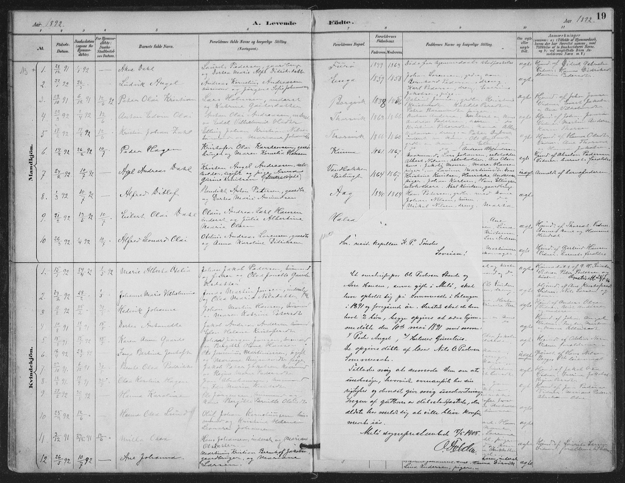 Ministerialprotokoller, klokkerbøker og fødselsregistre - Nordland, AV/SAT-A-1459/843/L0628: Parish register (official) no. 843A03, 1889-1907, p. 19