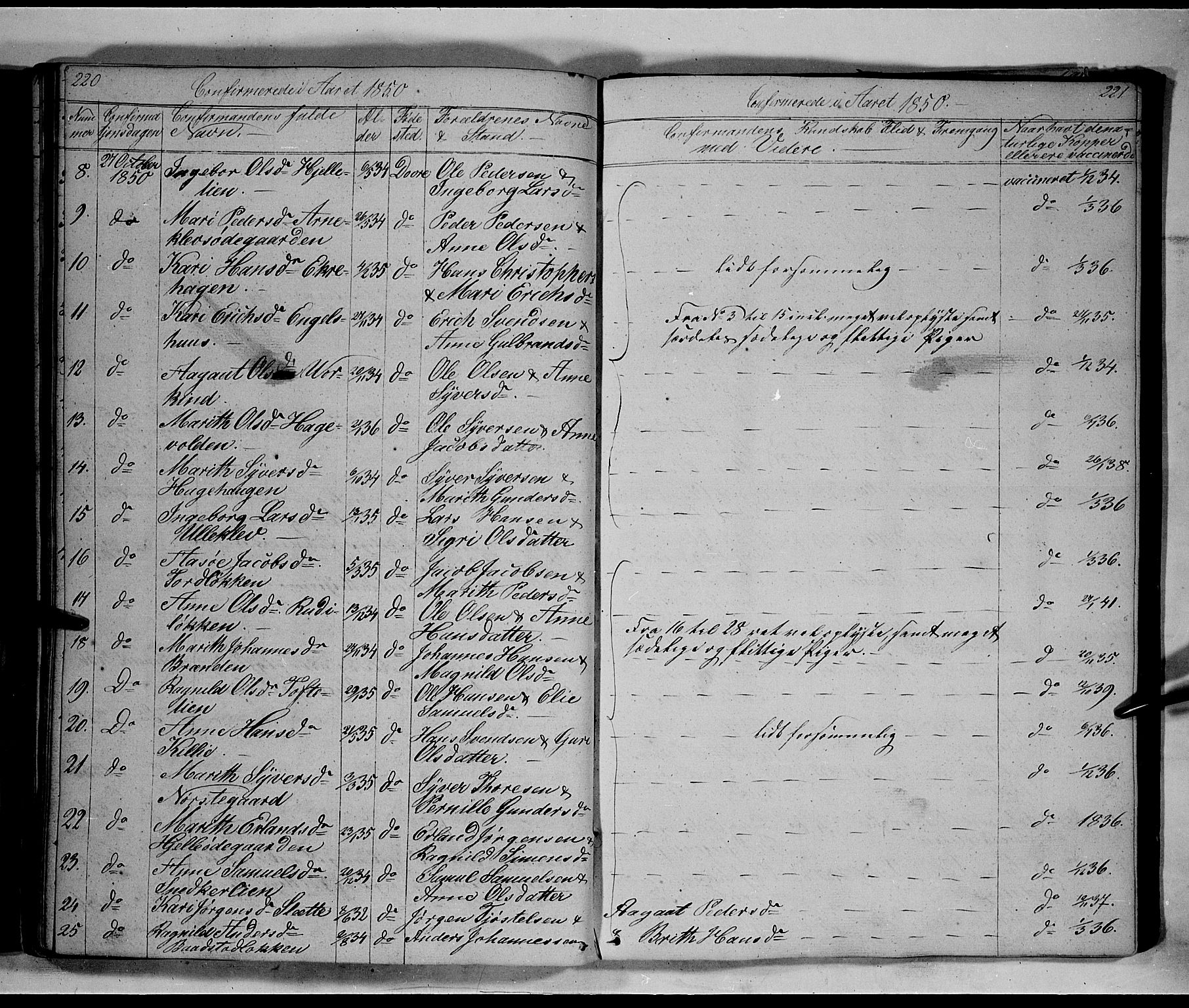 Lesja prestekontor, AV/SAH-PREST-068/H/Ha/Hab/L0003: Parish register (copy) no. 3, 1842-1862, p. 220-221