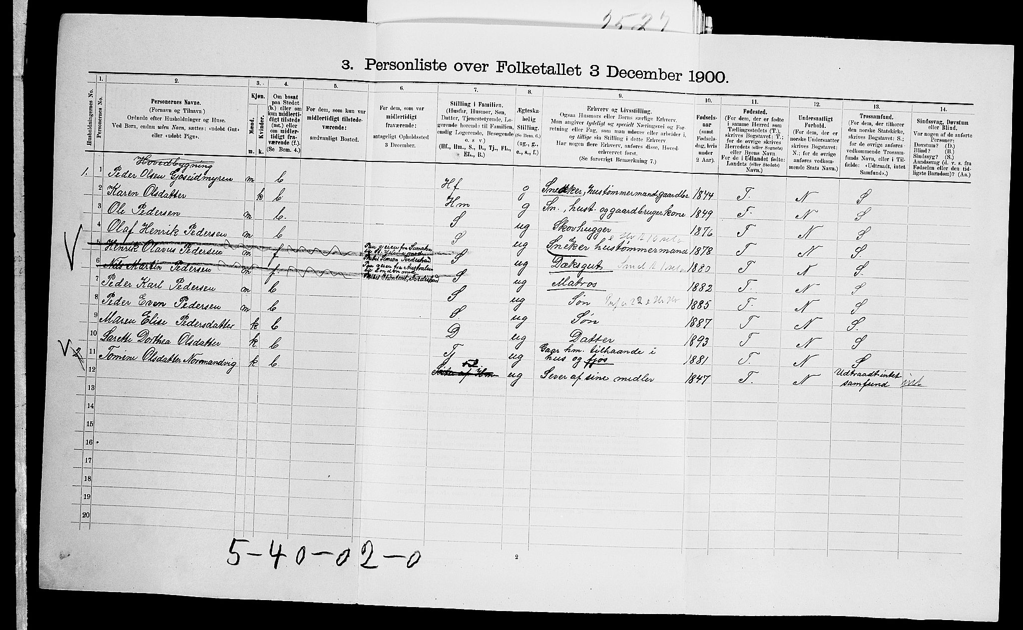 SAK, 1900 census for Dypvåg, 1900, p. 1241