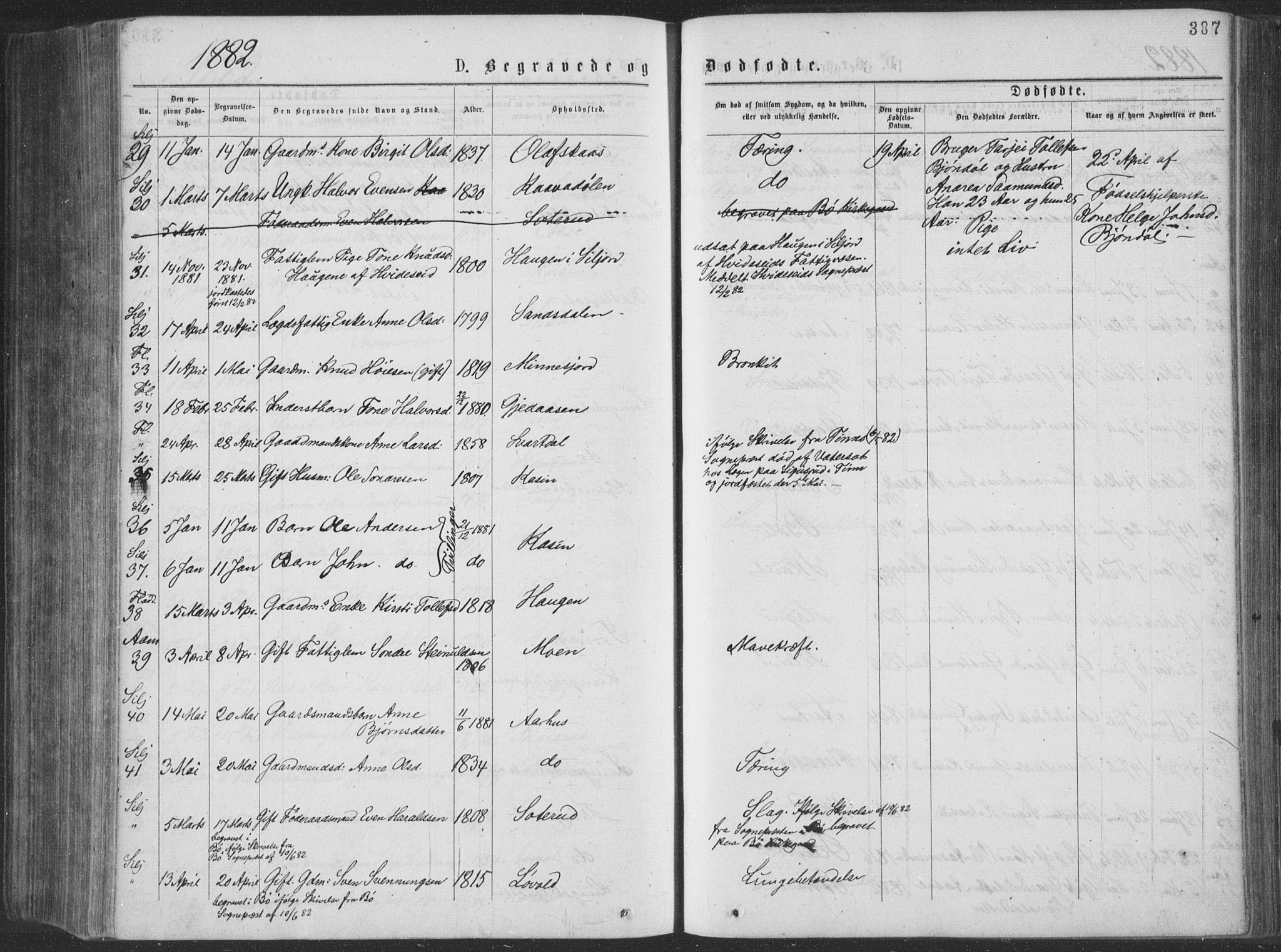 Seljord kirkebøker, AV/SAKO-A-20/F/Fa/L0014: Parish register (official) no. I 14, 1877-1886, p. 387