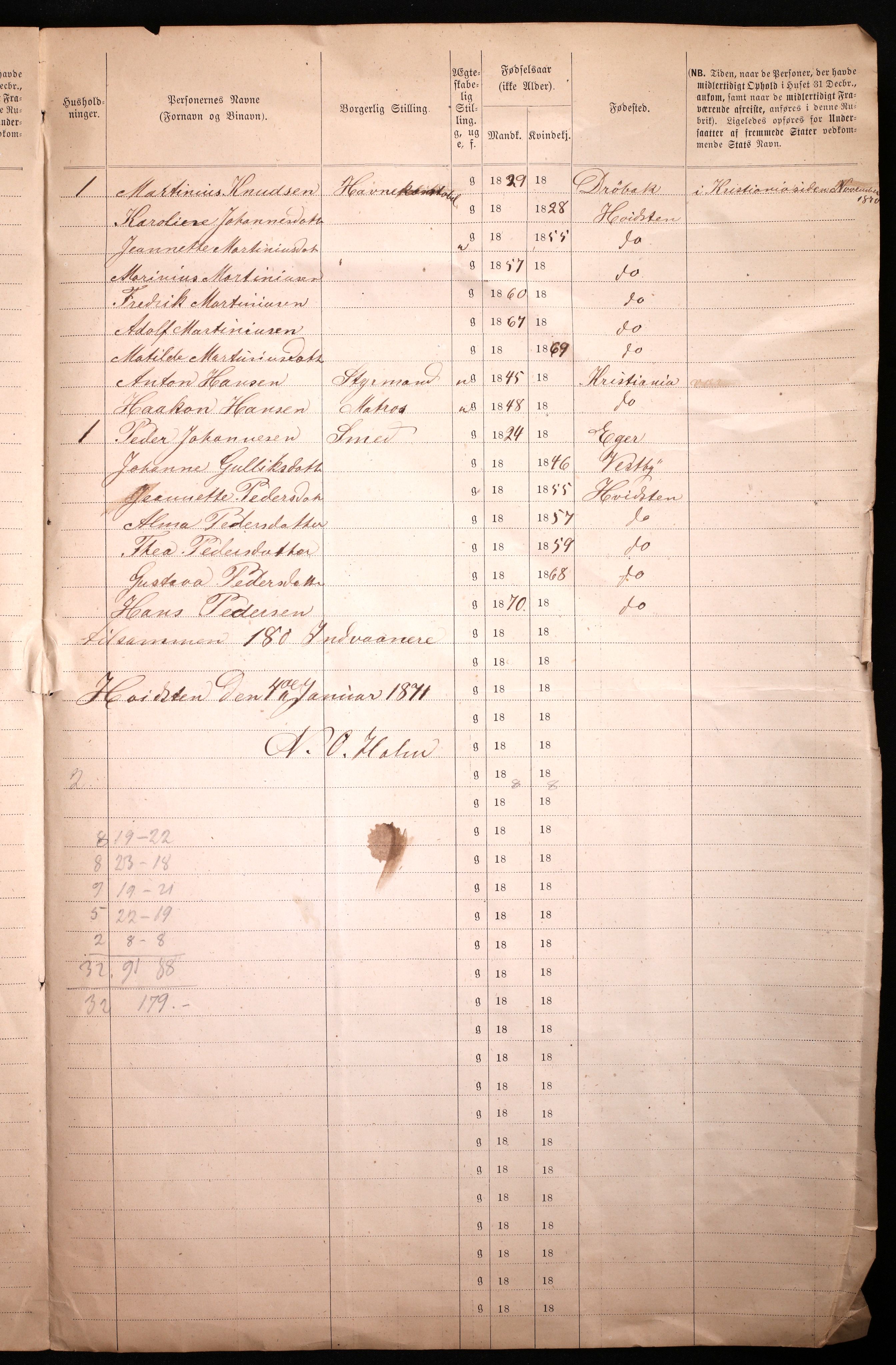 RA, 1870 census for 0202 Hvitsten, 1870, p. 5