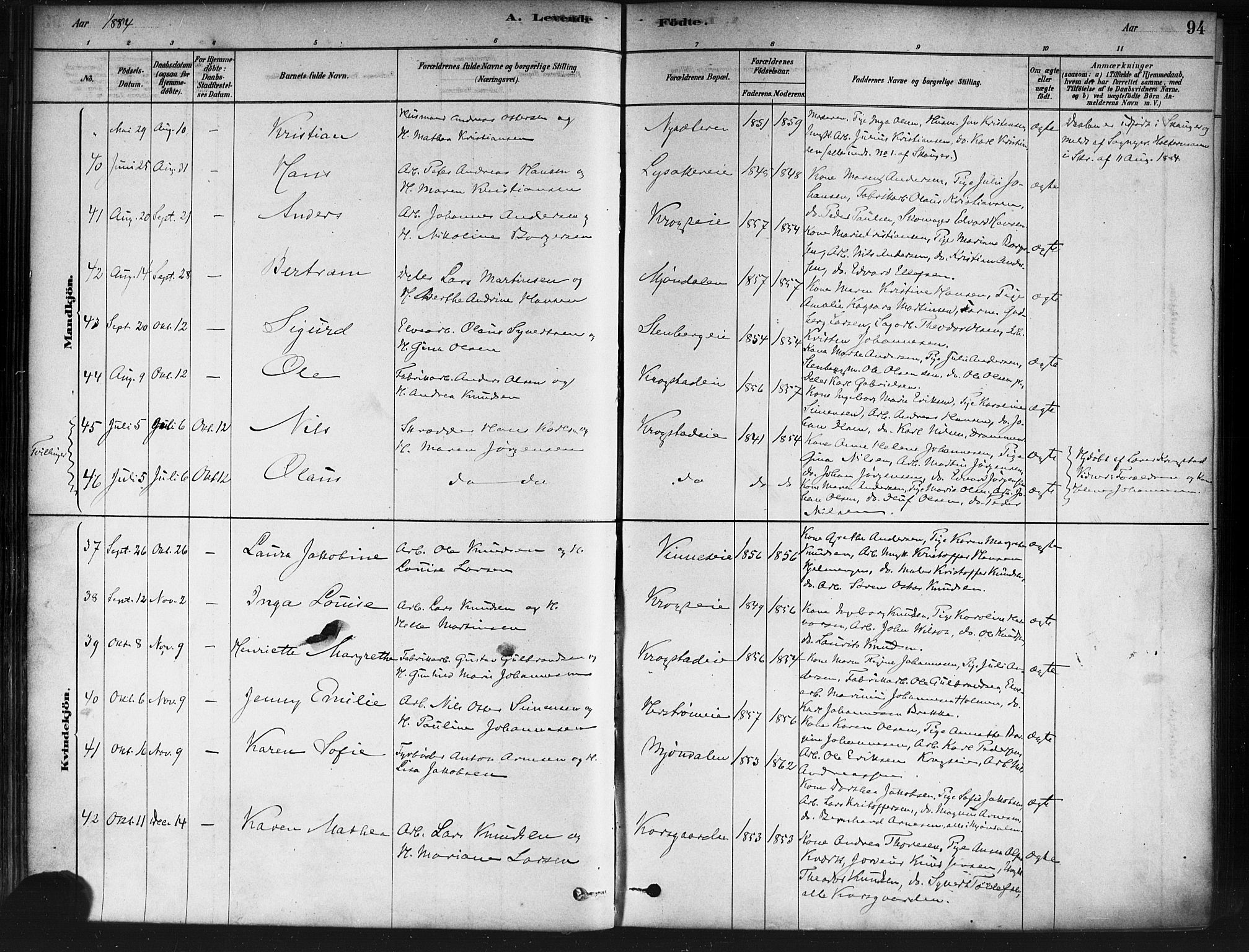 Nedre Eiker kirkebøker, SAKO/A-612/F/Fa/L0002: Parish register (official) no. 2, 1878-1885, p. 94