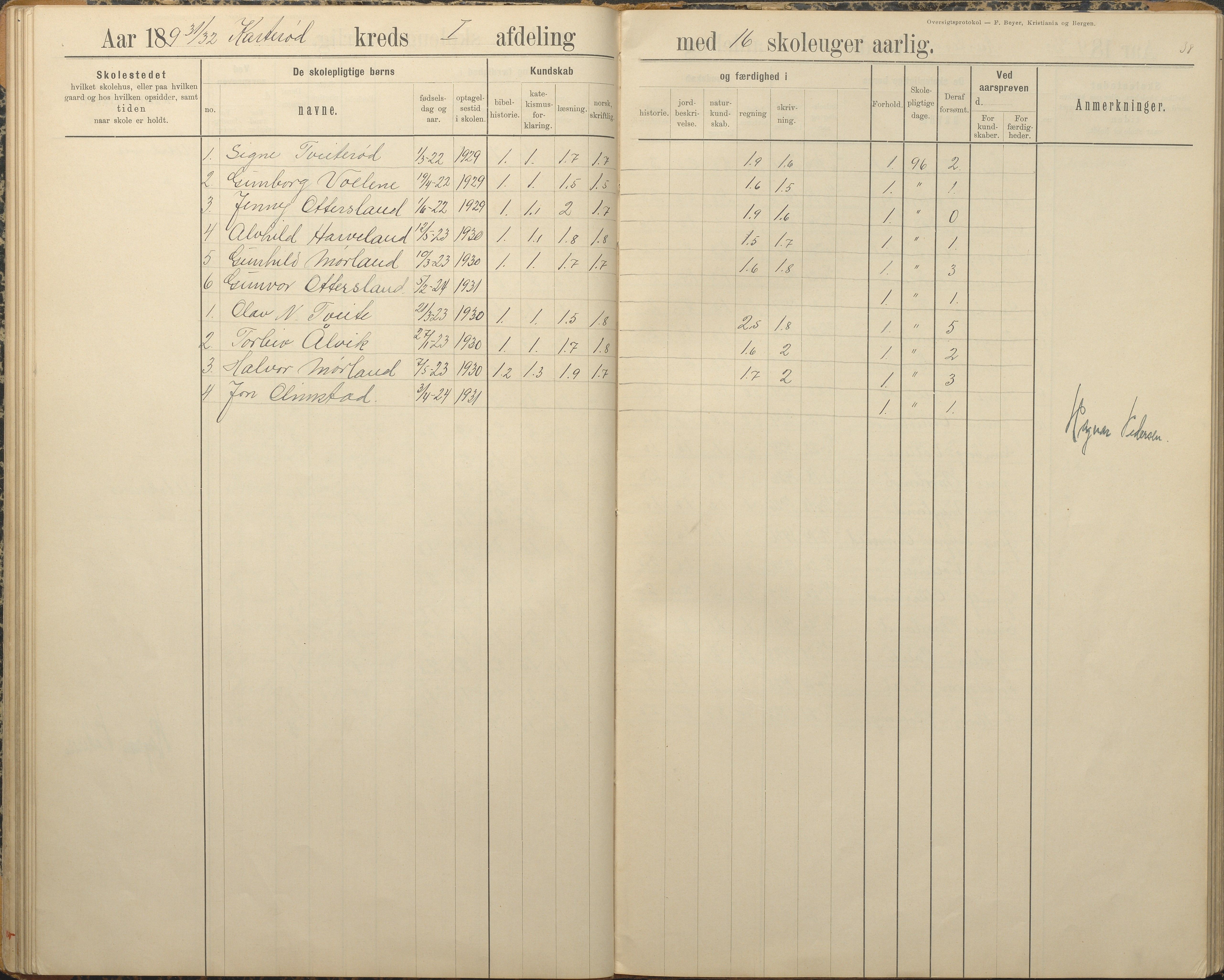 Austre Moland kommune, AAKS/KA0918-PK/09/09c/L0009: Skoleprotokoll, 1891-1938, p. 38