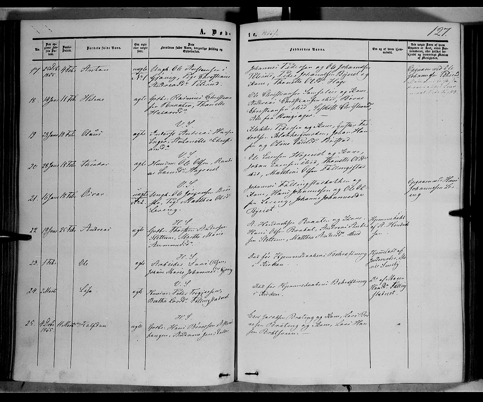 Vardal prestekontor, AV/SAH-PREST-100/H/Ha/Haa/L0006: Parish register (official) no. 6, 1854-1866, p. 127