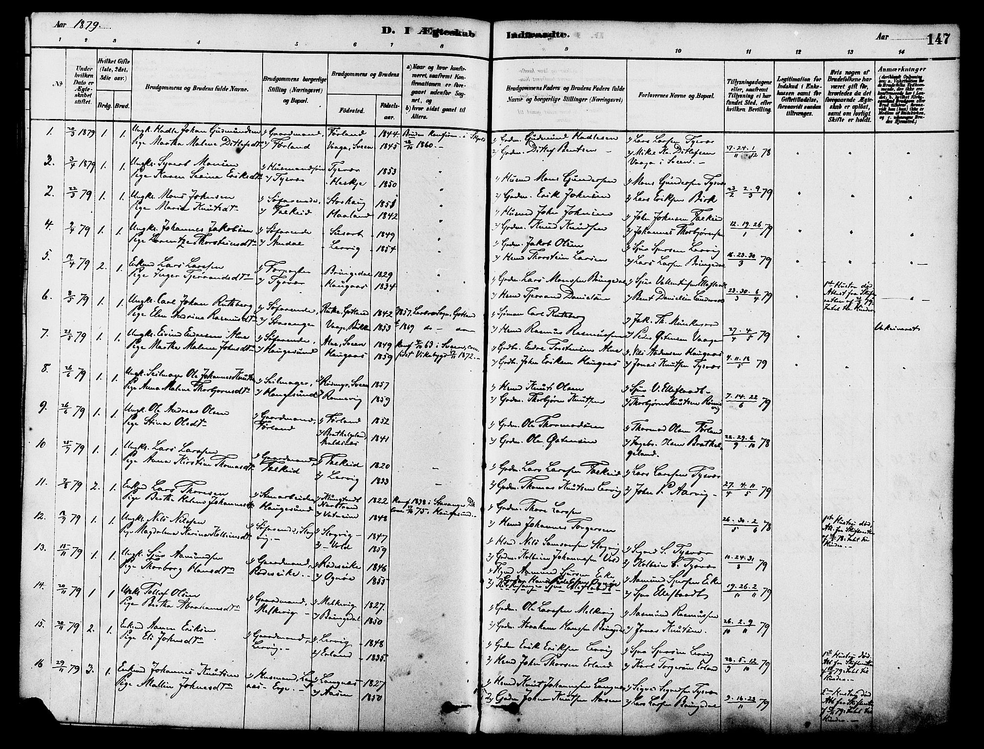 Tysvær sokneprestkontor, AV/SAST-A -101864/H/Ha/Haa/L0006: Parish register (official) no. A 6, 1878-1896, p. 147