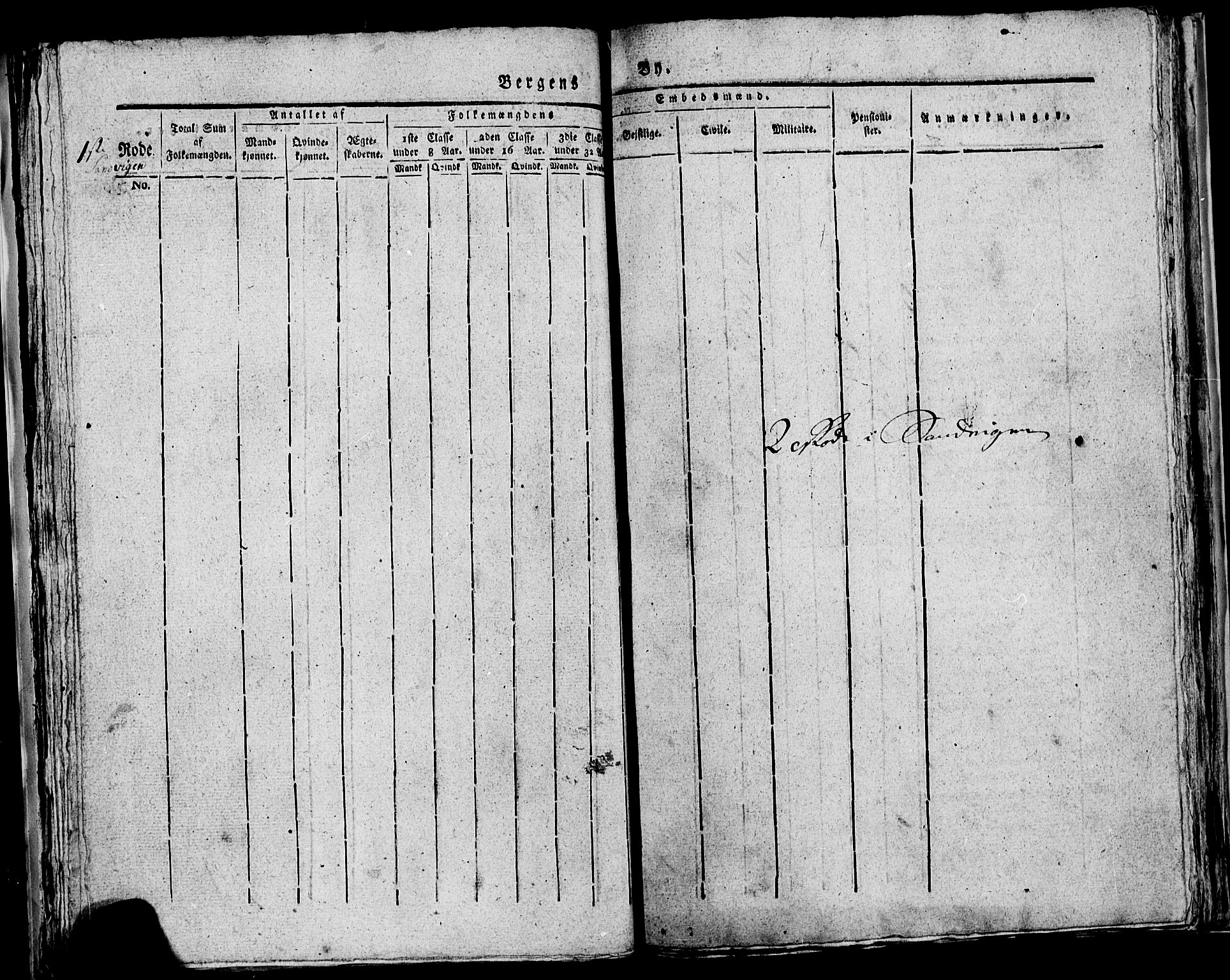 SAB, Census 1815 for rural districts of Korskirken parish and Domkirken parish, 1815, p. 23