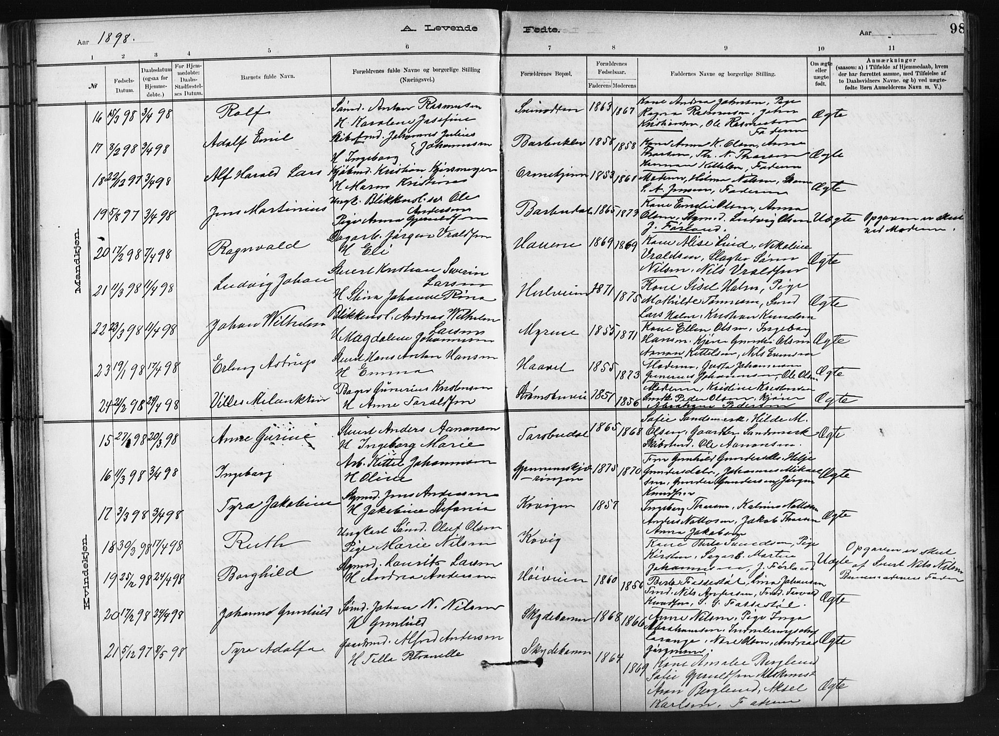 Barbu sokneprestkontor, AV/SAK-1111-0003/F/Fb/L0002: Parish register (copy) no. B 2, 1890-1922, p. 98