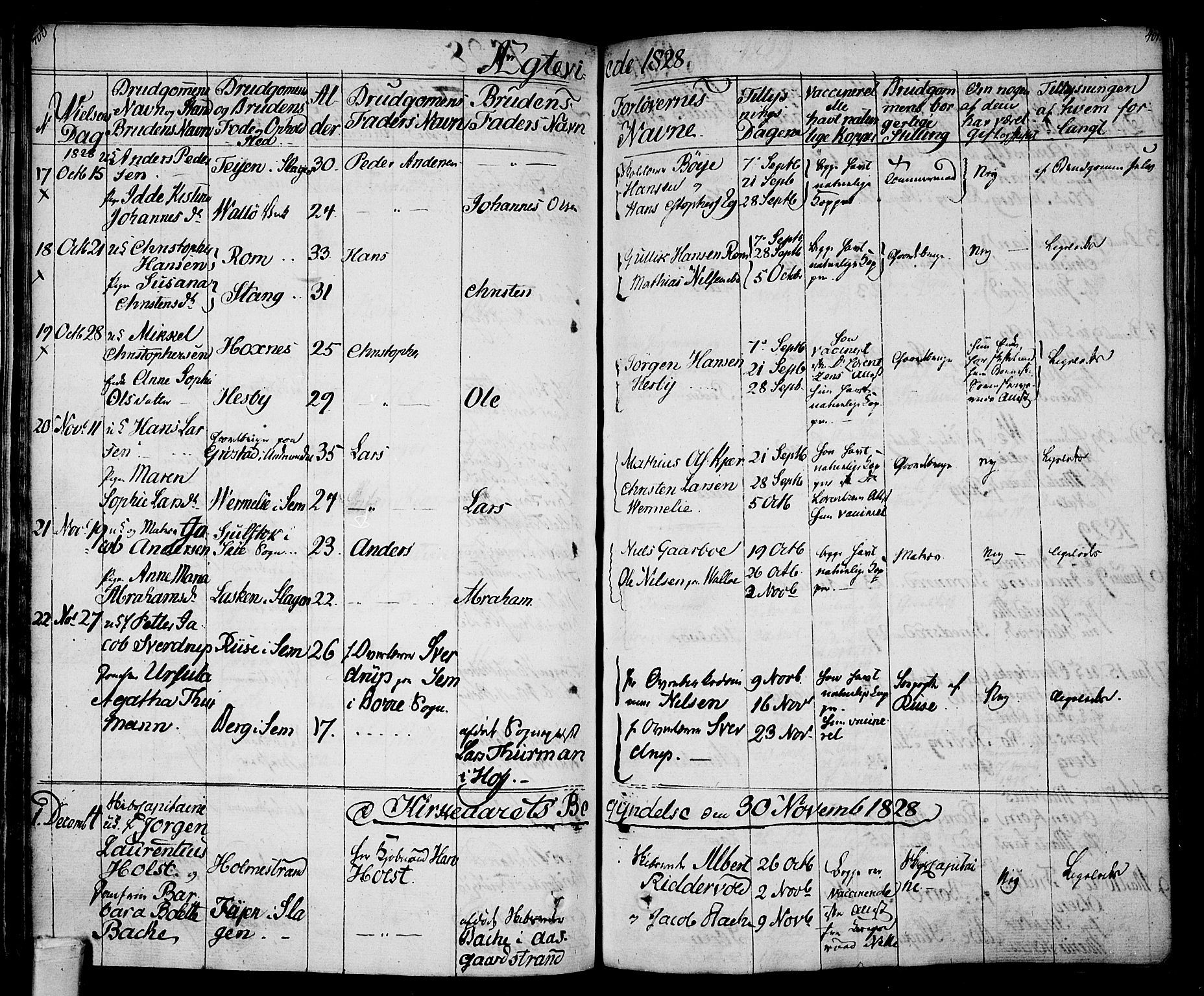 Sem kirkebøker, SAKO/A-5/F/Fa/L0005: Parish register (official) no. I 5, 1825-1842, p. 400-401