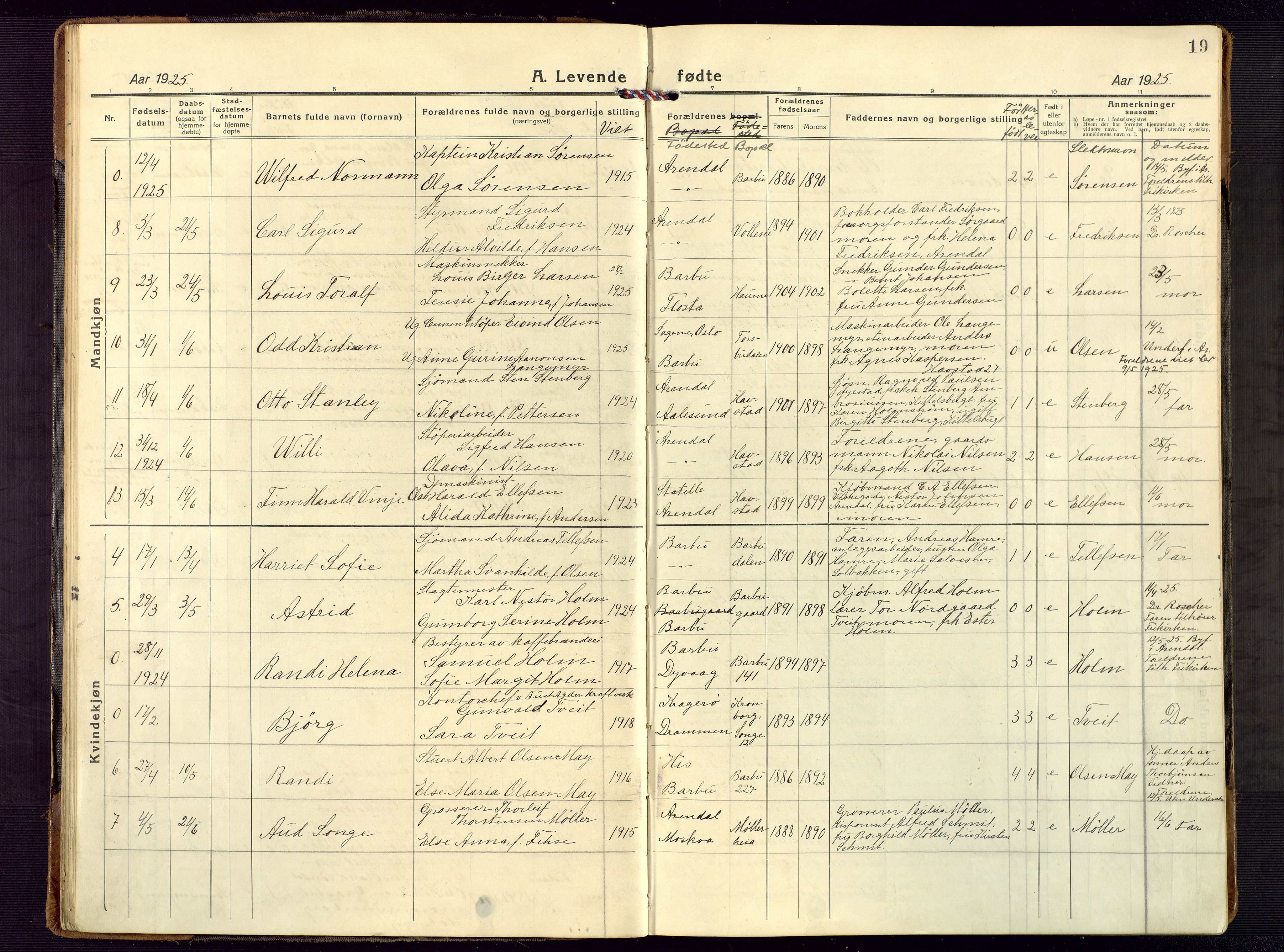 Barbu sokneprestkontor, SAK/1111-0003/F/Fb/L0005: Parish register (copy) no. B 5, 1923-1946, p. 19