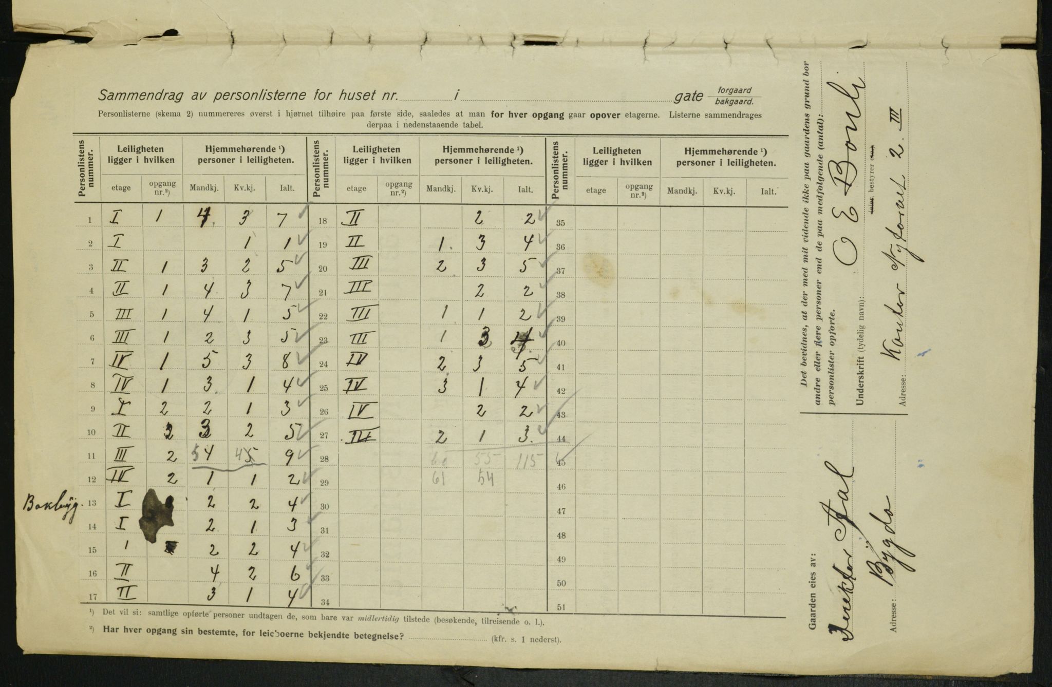 OBA, Municipal Census 1915 for Kristiania, 1915, p. 9907