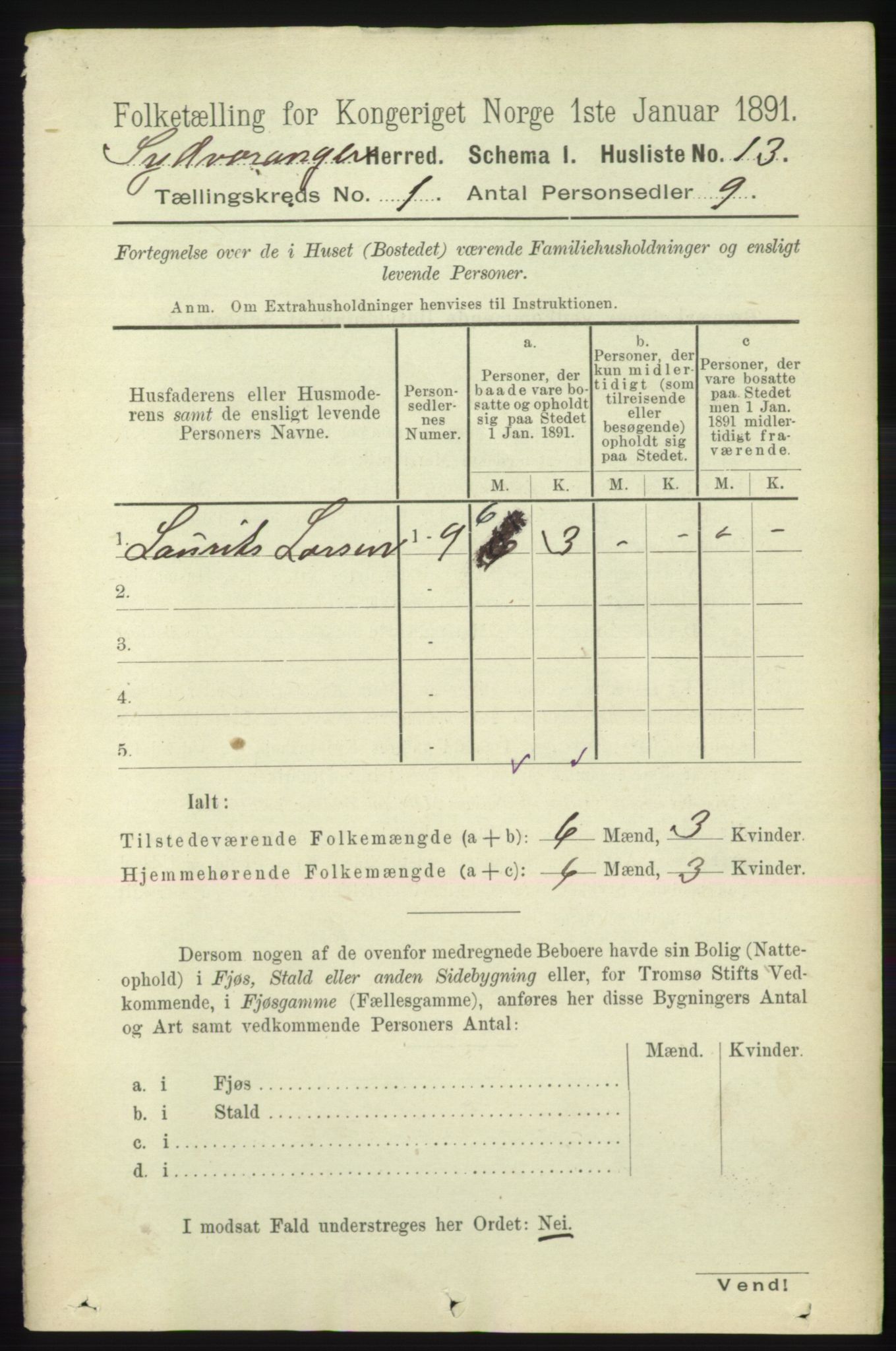 RA, 1891 census for 2030 Sør-Varanger, 1891, p. 33