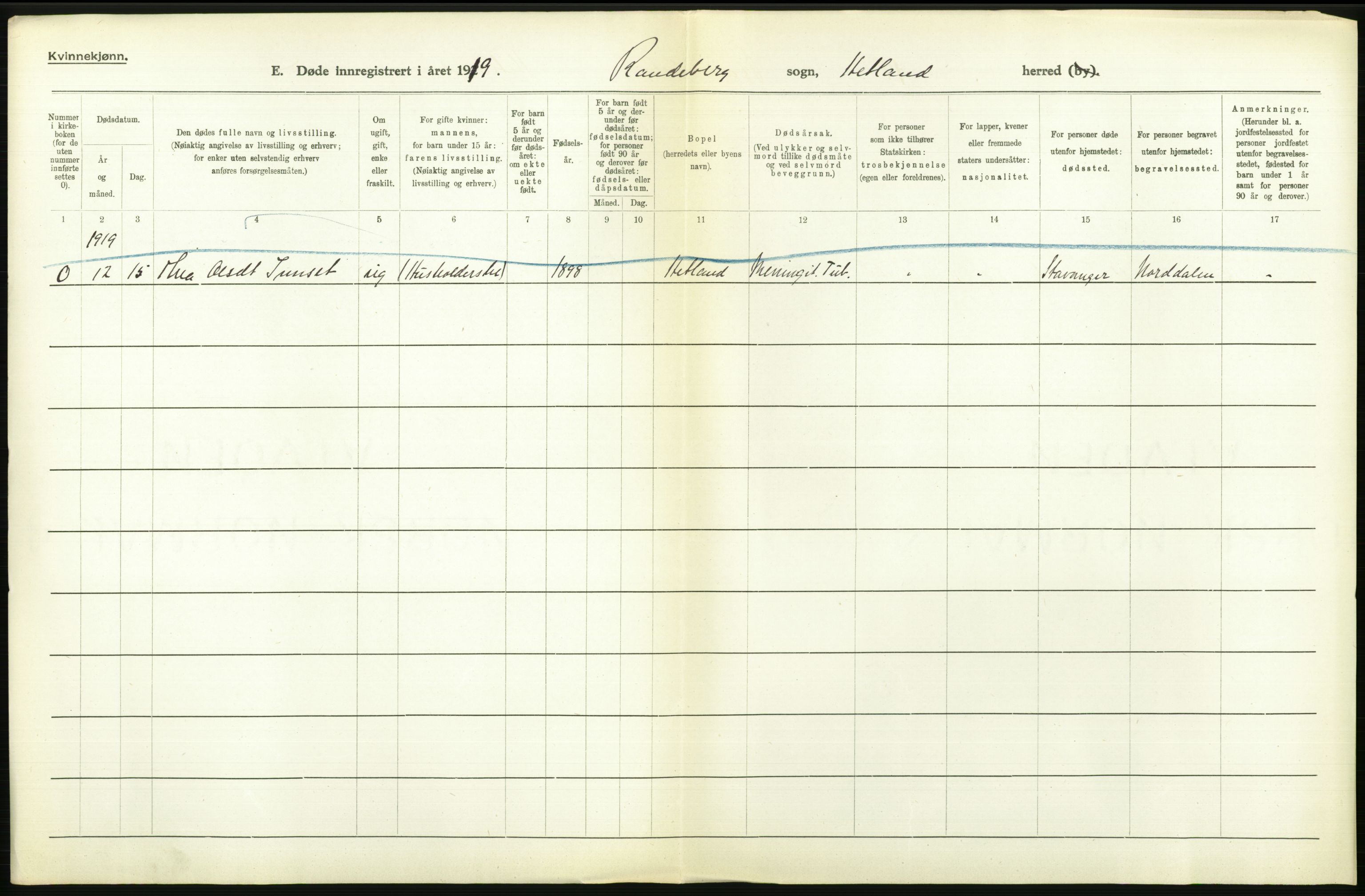 Statistisk sentralbyrå, Sosiodemografiske emner, Befolkning, AV/RA-S-2228/D/Df/Dfb/Dfbi/L0030: Rogaland fylke: Døde. Bygder og byer., 1919, p. 264