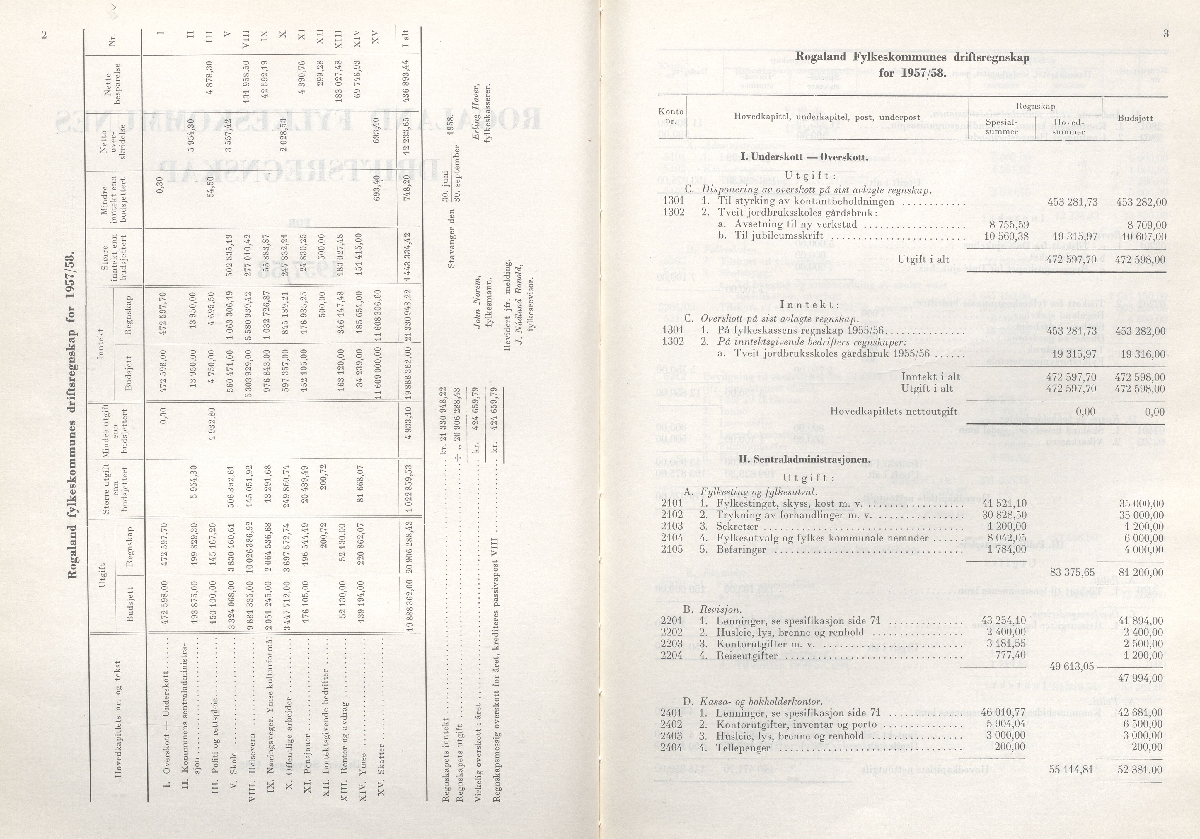 Rogaland fylkeskommune - Fylkesrådmannen , IKAR/A-900/A/Aa/Aaa/L0078: Møtebok , 1959, p. 2-3