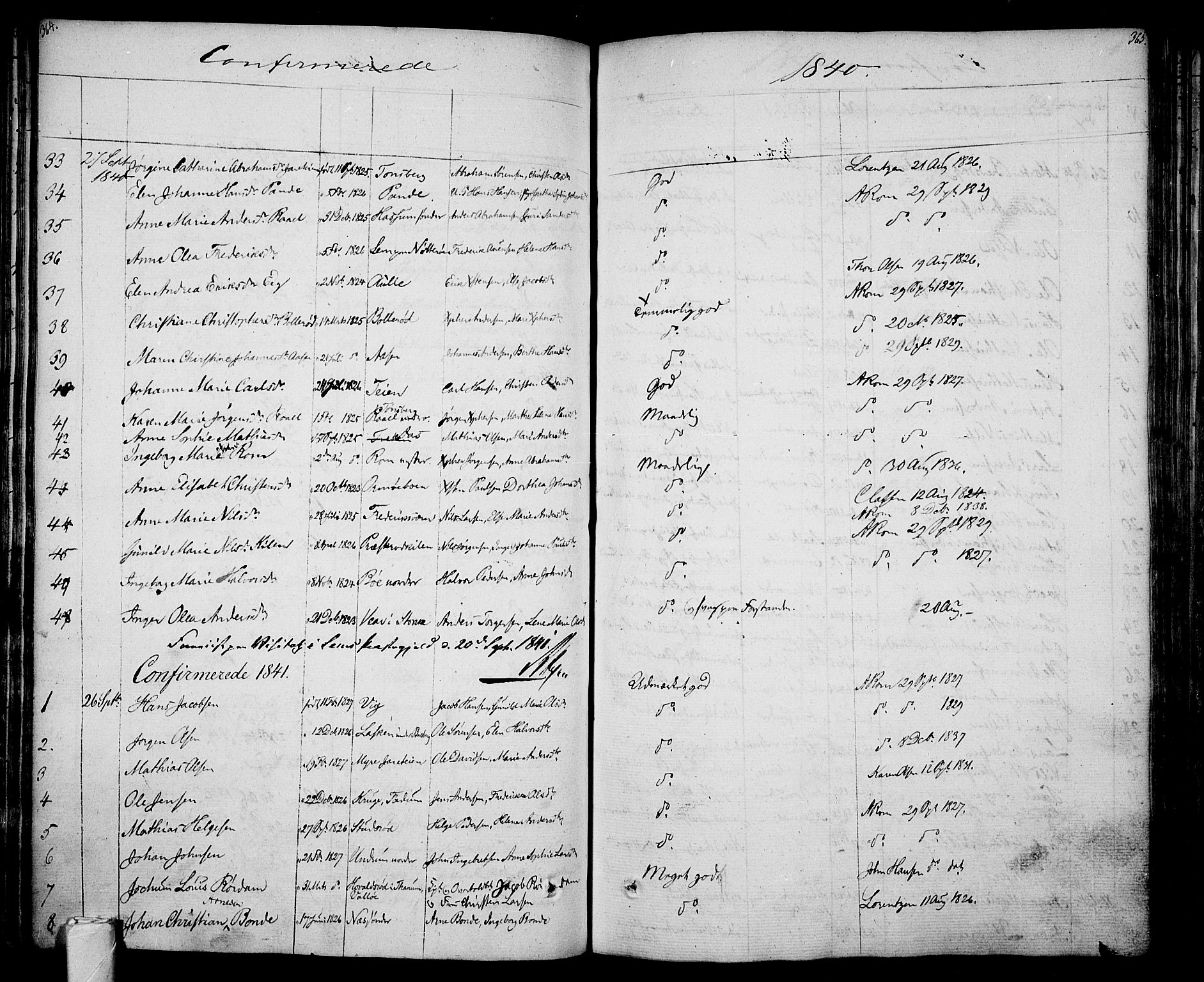 Sem kirkebøker, AV/SAKO-A-5/F/Fa/L0005: Parish register (official) no. I 5, 1825-1842, p. 364-365