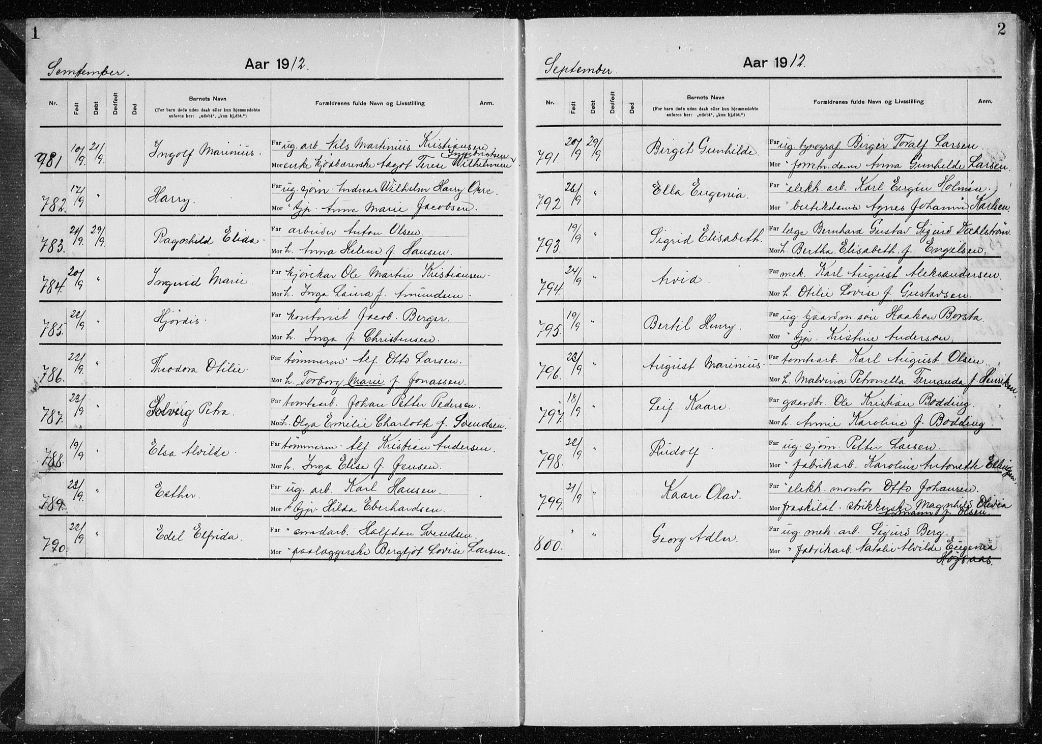 Rikshospitalet prestekontor Kirkebøker, SAO/A-10309b/K/L0007/0002: Baptism register no. 7.2, 1912-1914, p. 1-2