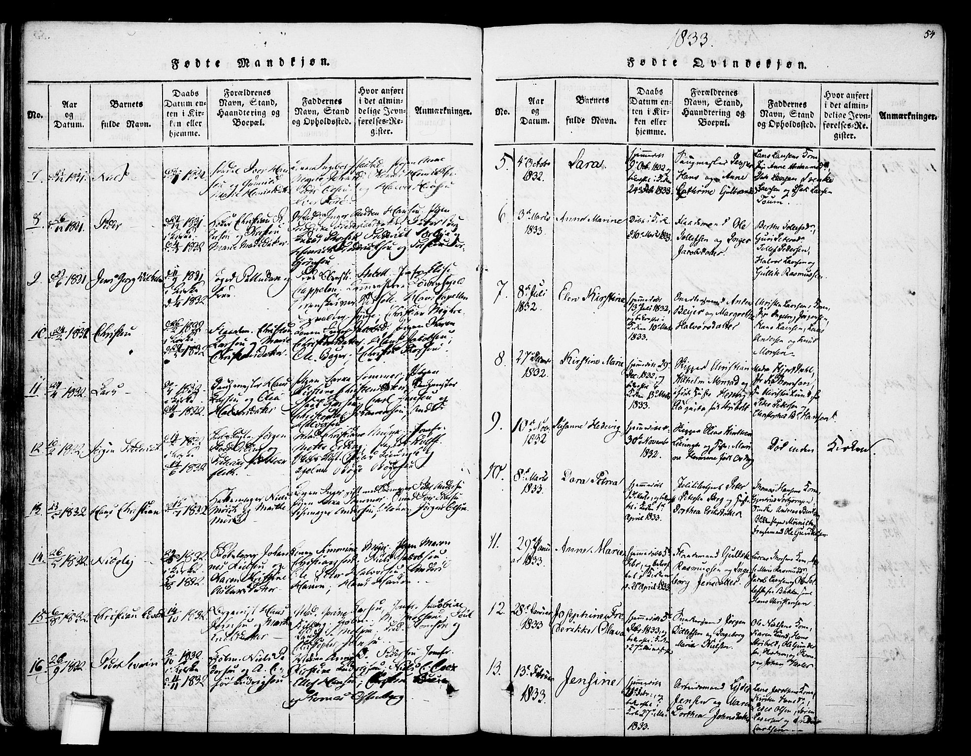 Skien kirkebøker, SAKO/A-302/F/Fa/L0005: Parish register (official) no. 5, 1814-1843, p. 54