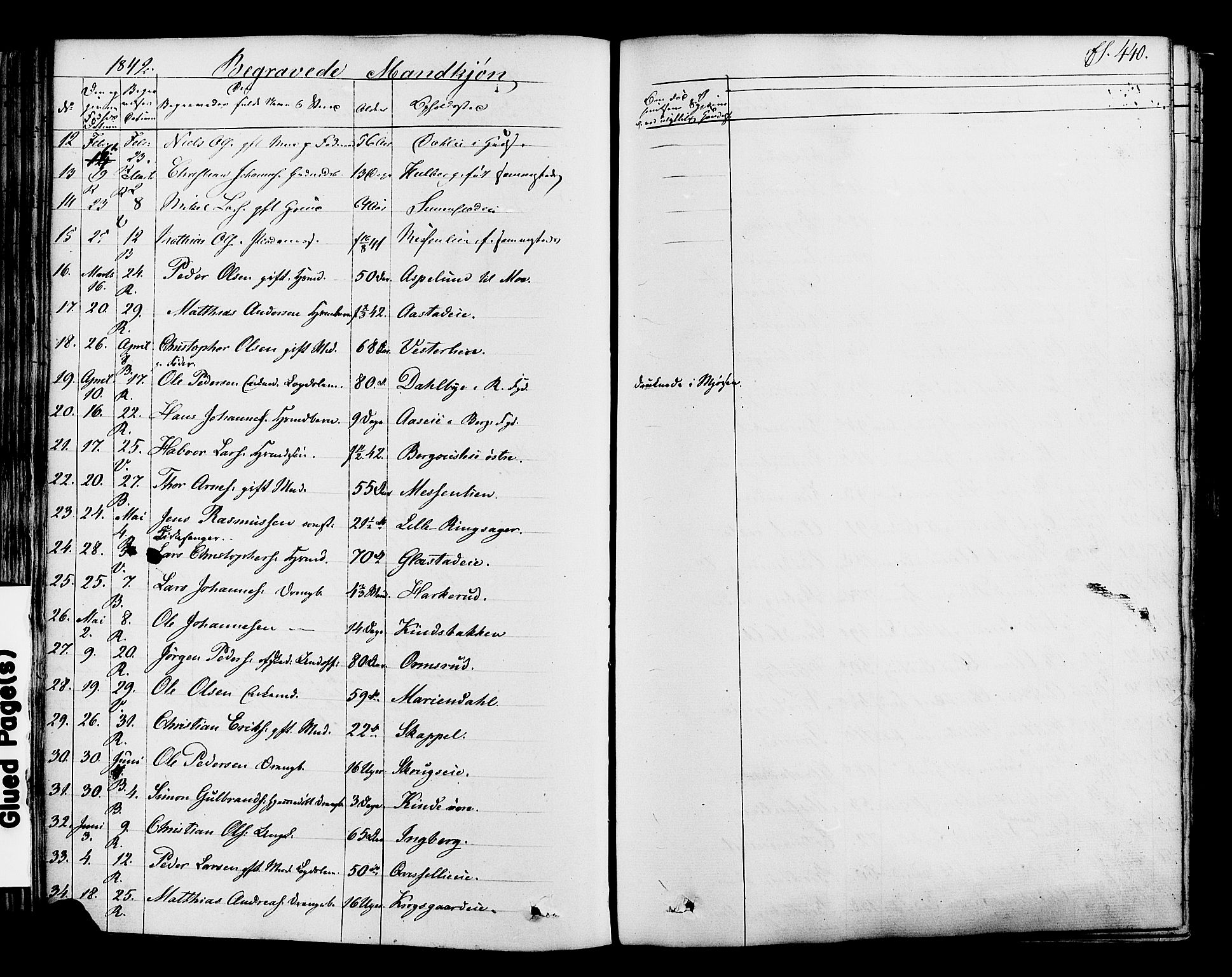 Ringsaker prestekontor, SAH/PREST-014/K/Ka/L0008: Parish register (official) no. 8, 1837-1850, p. 440