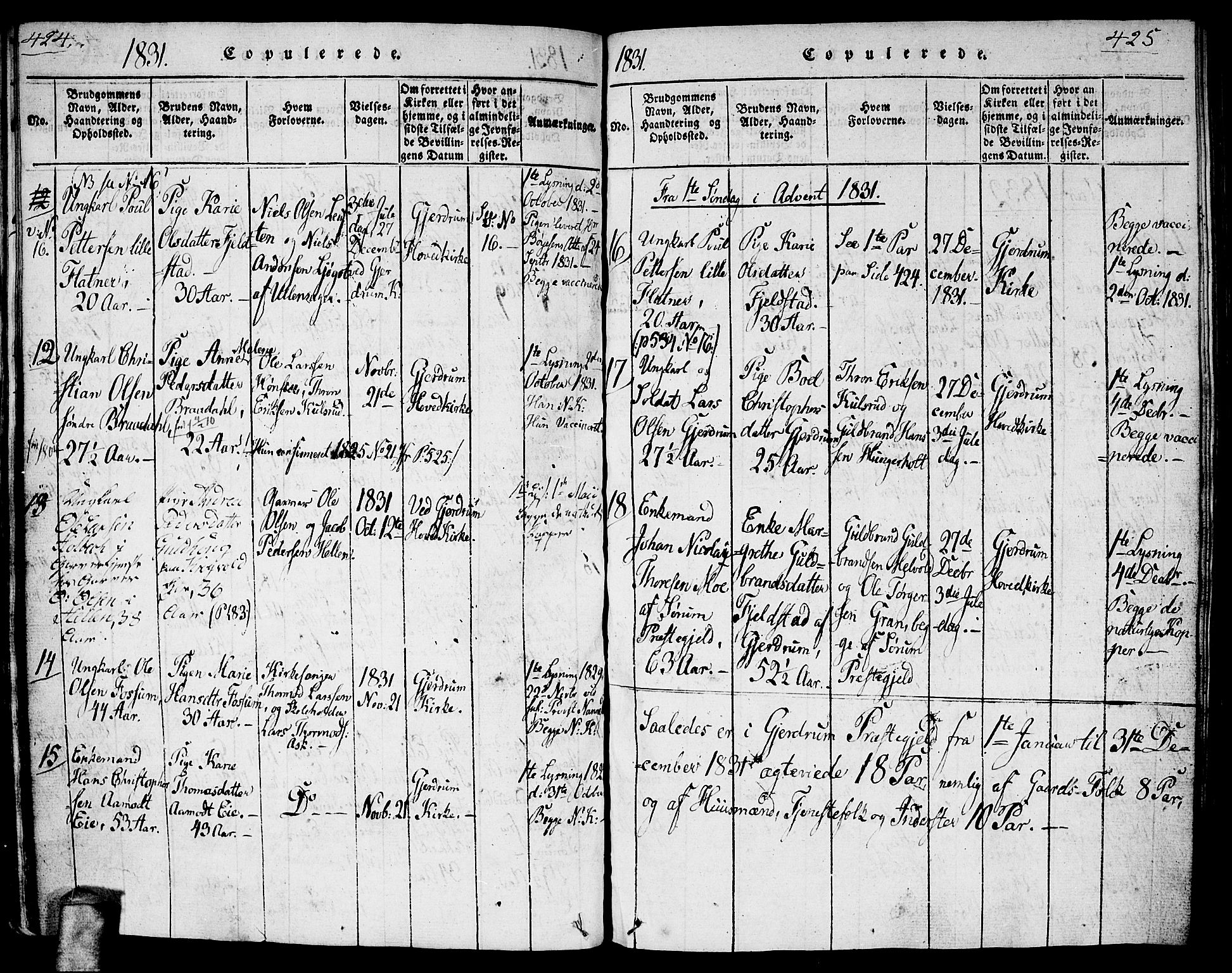 Gjerdrum prestekontor Kirkebøker, AV/SAO-A-10412b/G/Ga/L0001: Parish register (copy) no. I 1, 1816-1837, p. 424-425