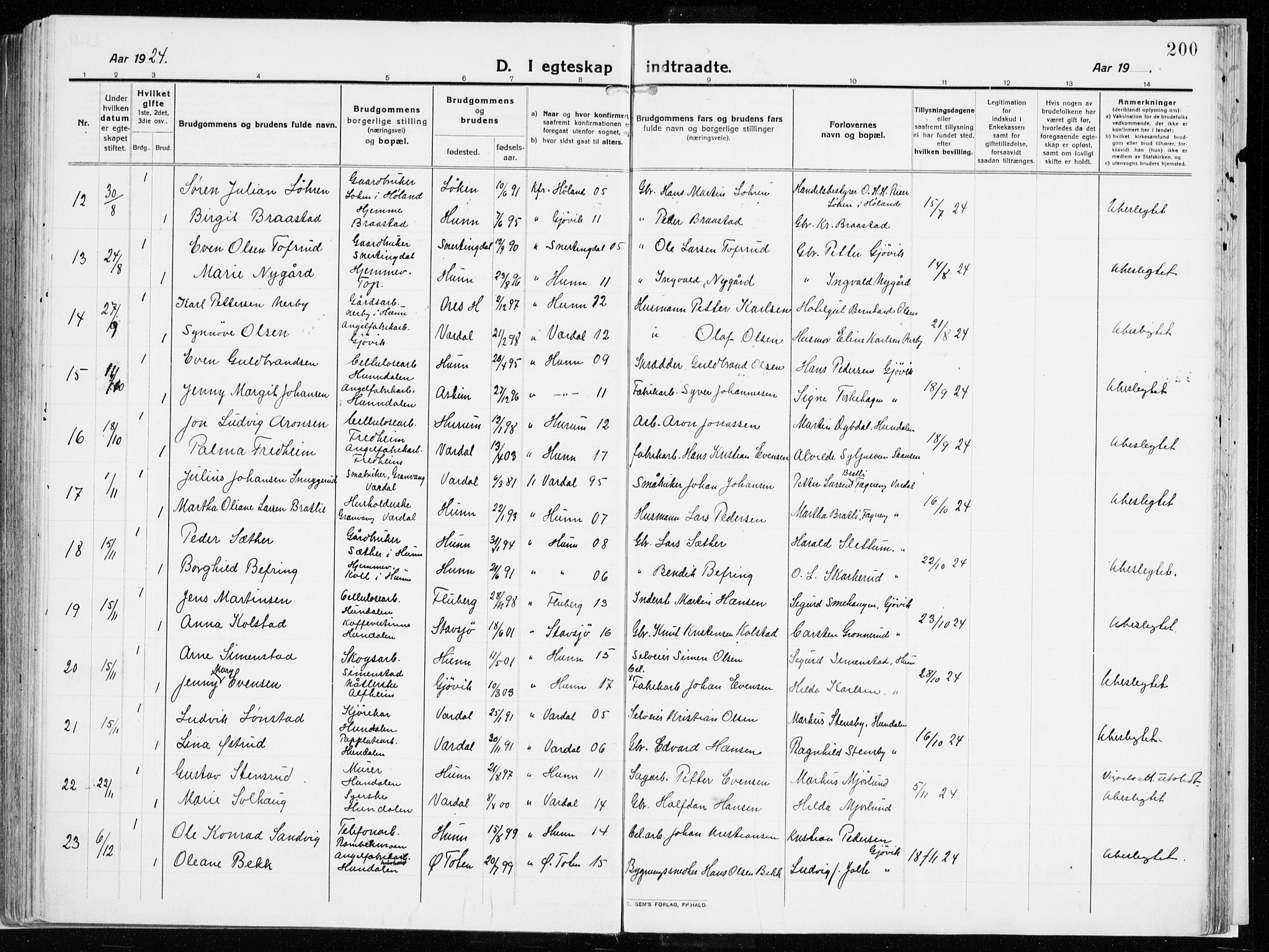 Vardal prestekontor, SAH/PREST-100/H/Ha/Haa/L0017: Parish register (official) no. 17, 1915-1929, p. 200