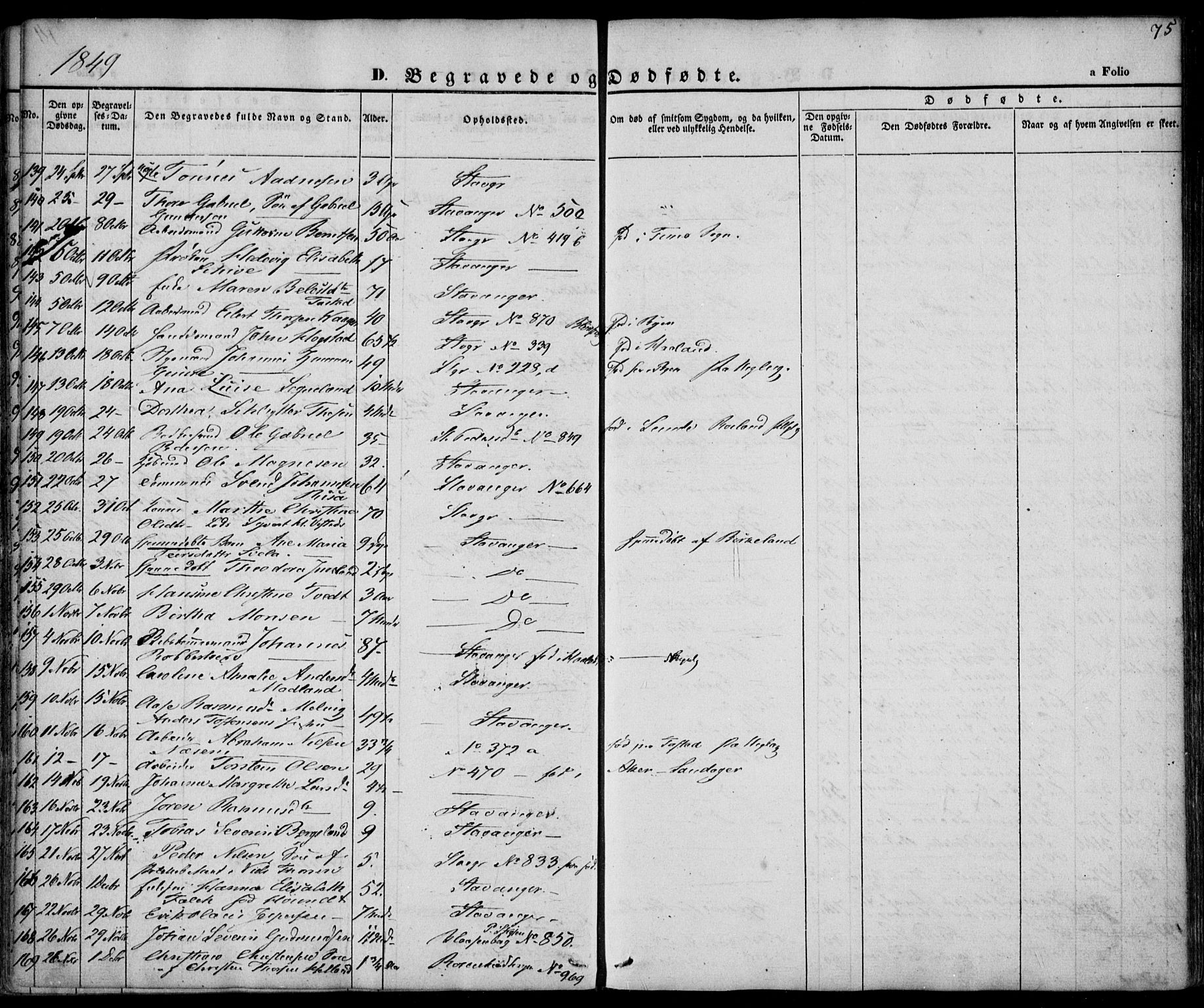 Domkirken sokneprestkontor, SAST/A-101812/001/30/30BA/L0014: Parish register (official) no. A 13, 1841-1851, p. 75