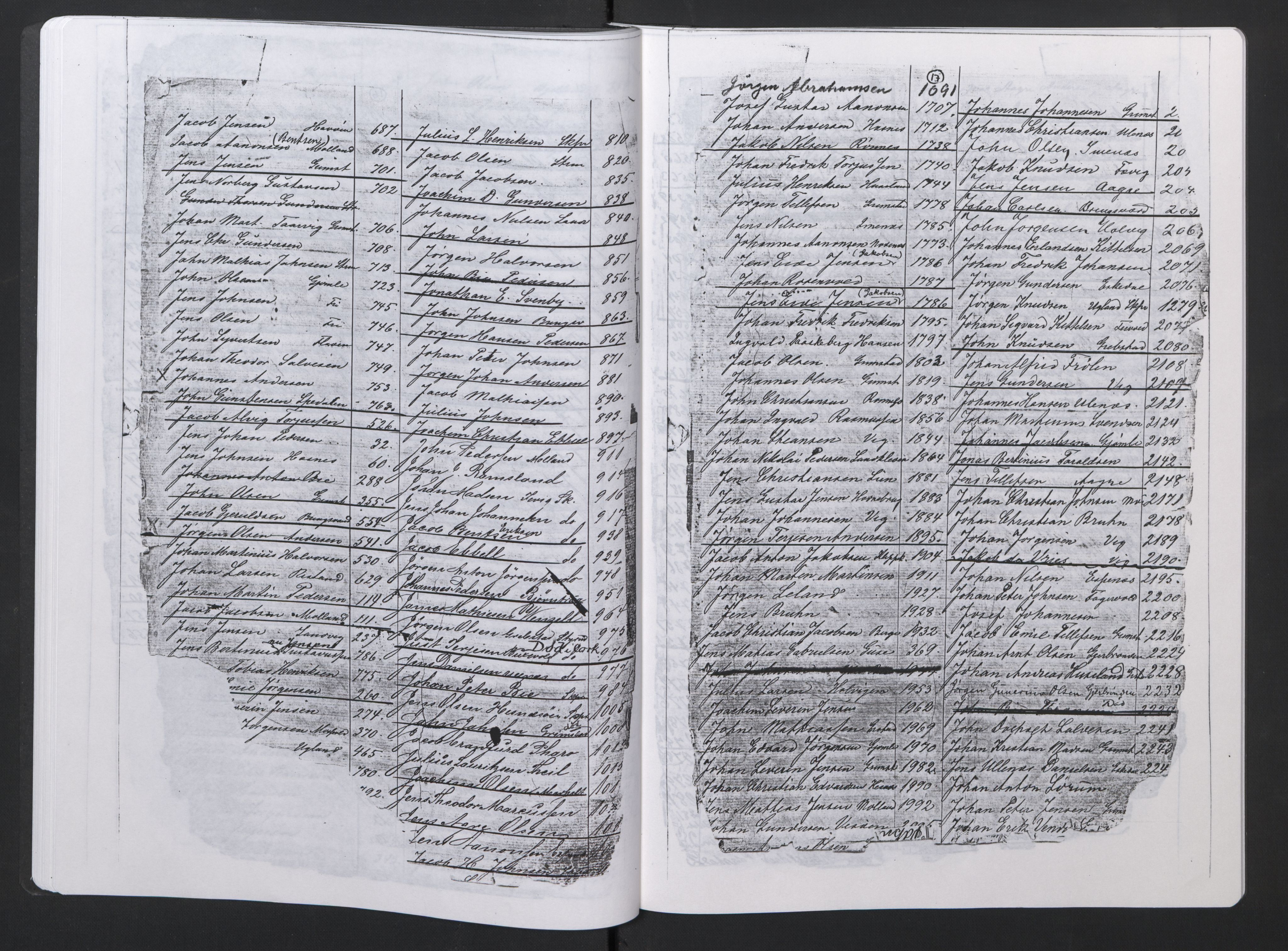 Grimstad mønstringskrets, AV/SAK-2031-0013/F/Fb/L0015/0002: Register til hovedruller og patenter, V-28 / Register til hovedrulle nr 1-3387 og hovedrulle A (brukskopi), 1868-1920, p. 19