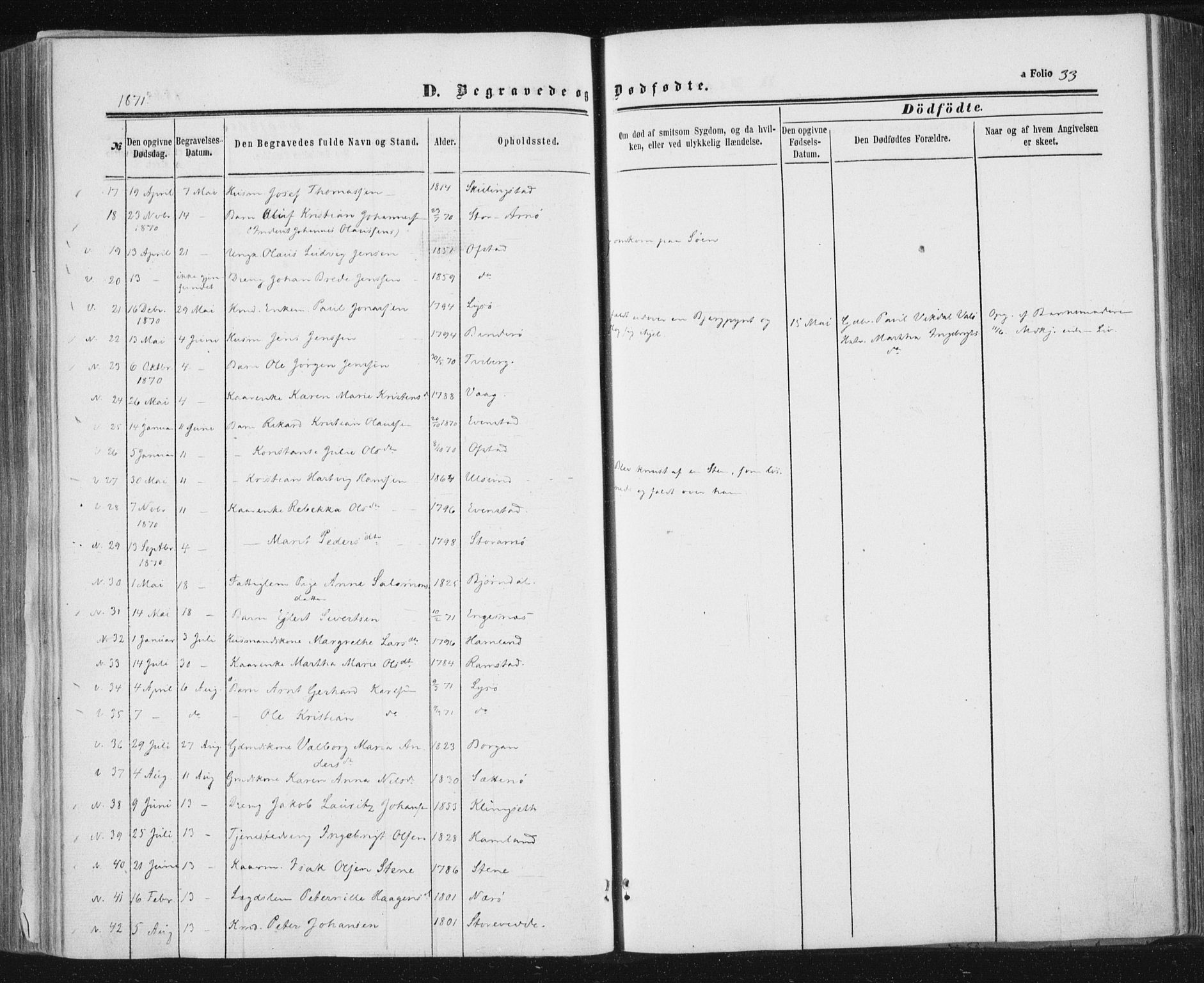 Ministerialprotokoller, klokkerbøker og fødselsregistre - Nord-Trøndelag, AV/SAT-A-1458/784/L0670: Parish register (official) no. 784A05, 1860-1876, p. 33