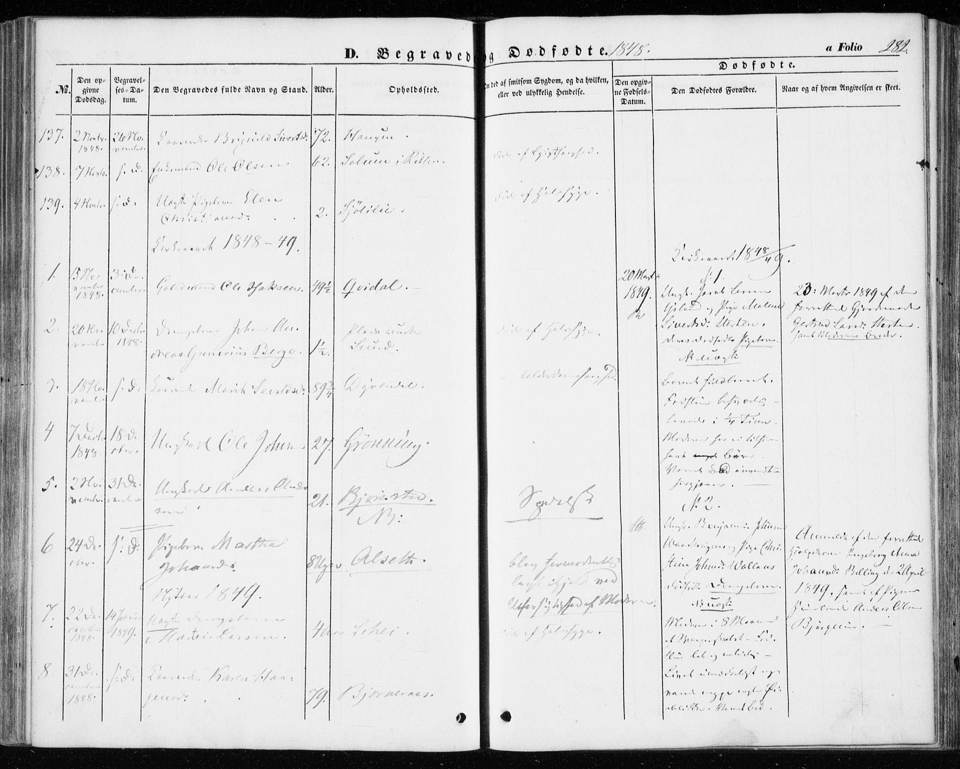 Ministerialprotokoller, klokkerbøker og fødselsregistre - Sør-Trøndelag, SAT/A-1456/646/L0611: Parish register (official) no. 646A09, 1848-1857, p. 282