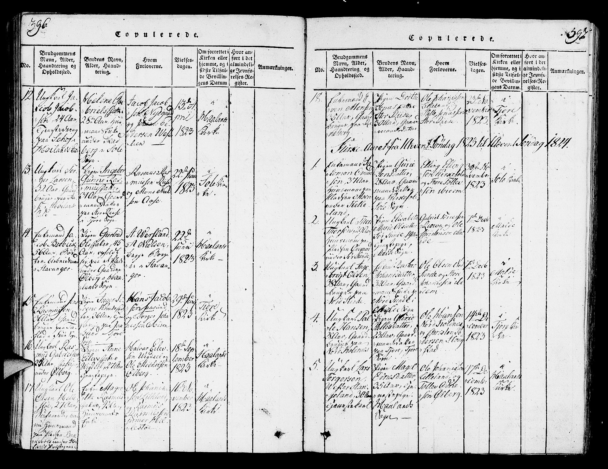 Håland sokneprestkontor, AV/SAST-A-101802/001/30BA/L0004: Parish register (official) no. A 4, 1815-1829, p. 396-397