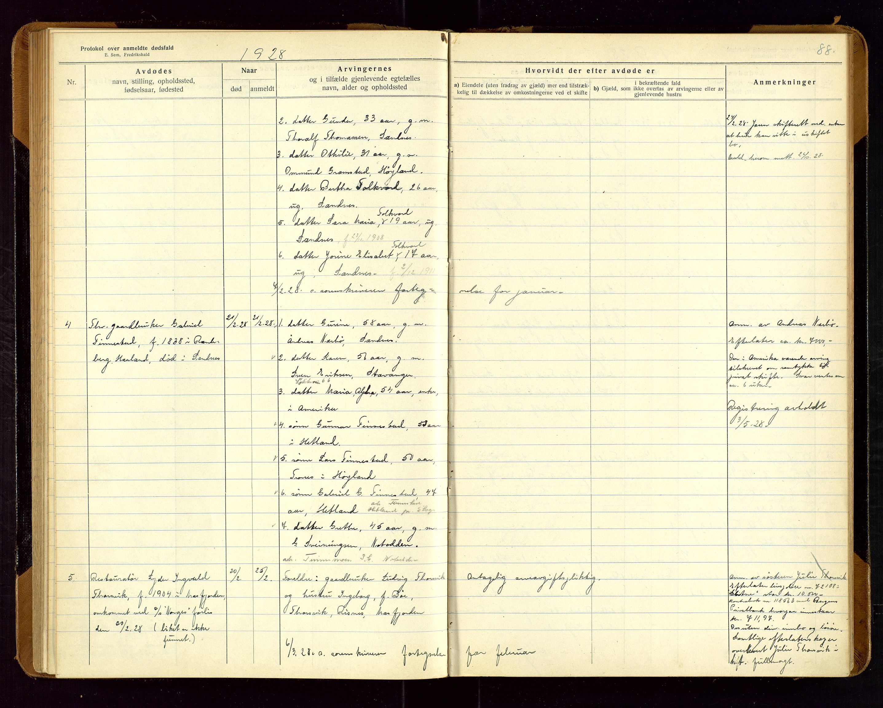 Sandnes lensmannskontor, SAST/A-100167/Gga/L0001: "Protokol over anmeldte dødsfald" m/register, 1918-1940, p. 88