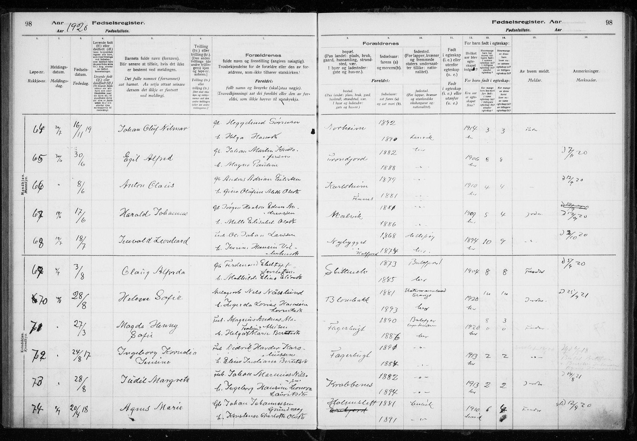 Tromsøysund sokneprestkontor, AV/SATØ-S-1304/H/Ha/L0079: Birth register no. 79, 1916-1924, p. 98