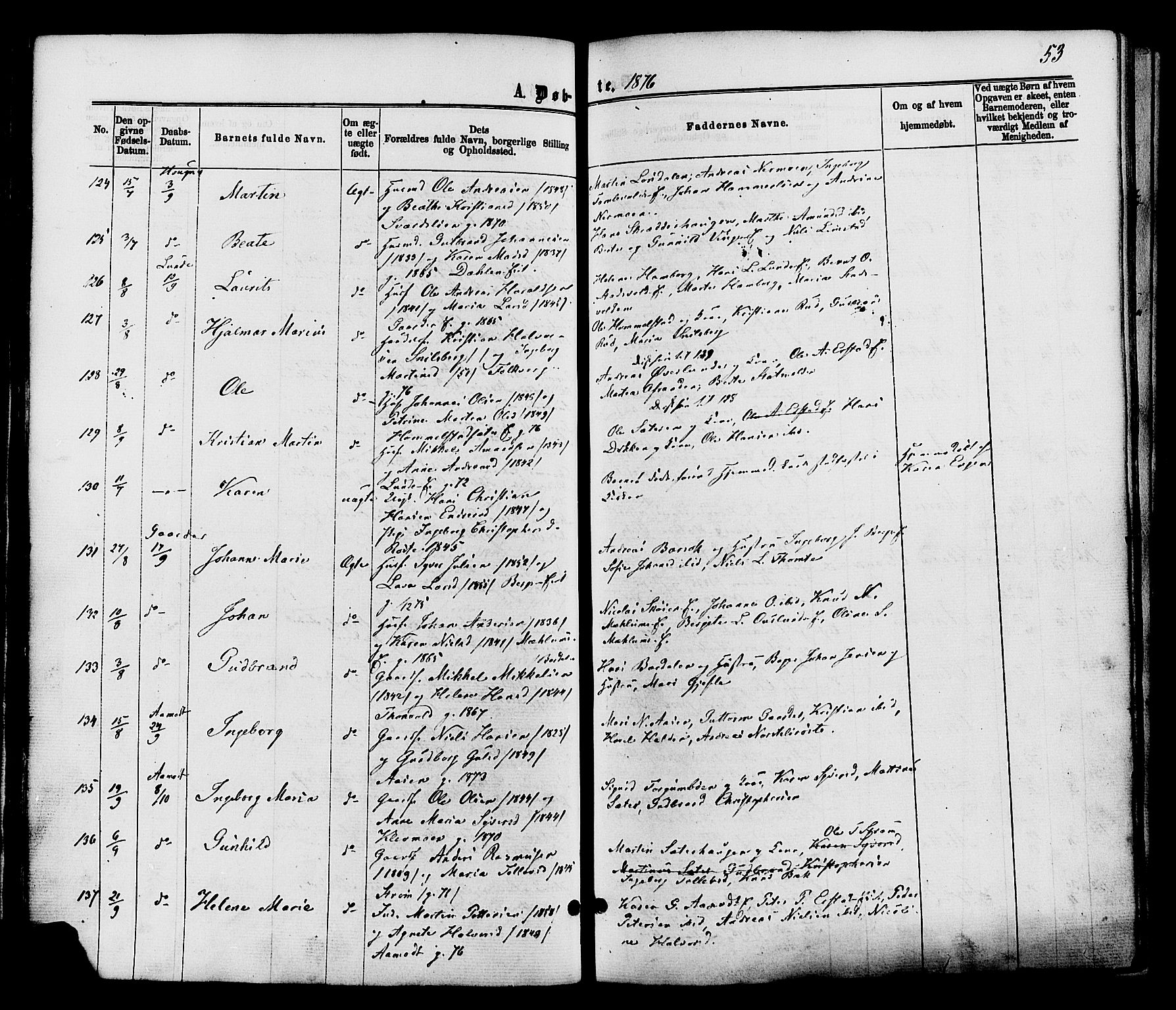 Nordre Land prestekontor, AV/SAH-PREST-124/H/Ha/Haa/L0002: Parish register (official) no. 2, 1872-1881, p. 53